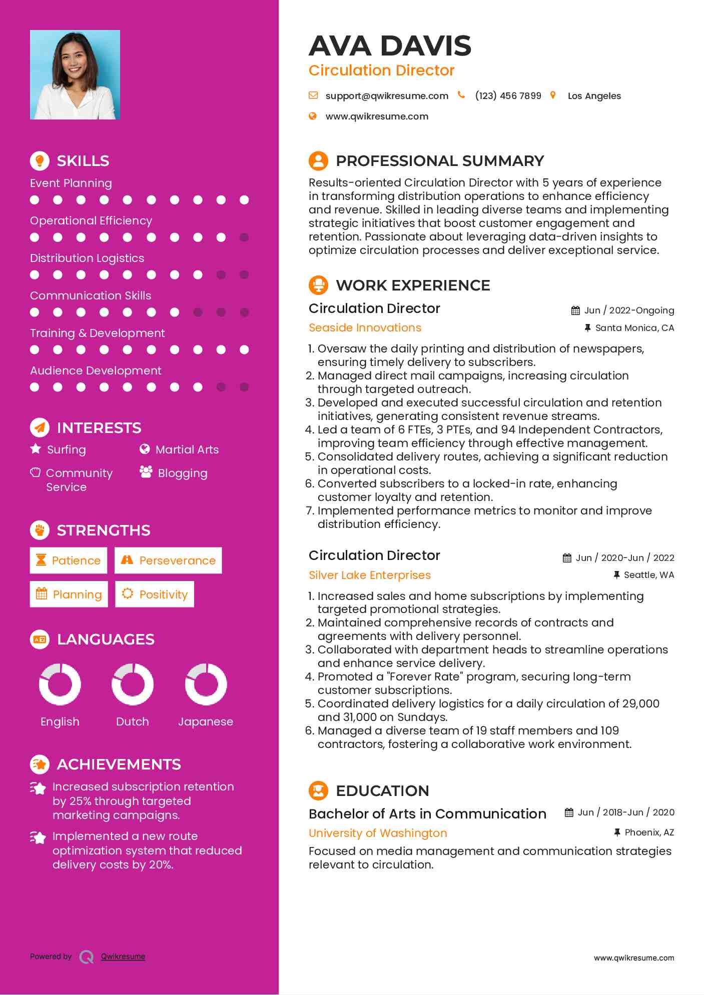 Circulation Director Resume Format