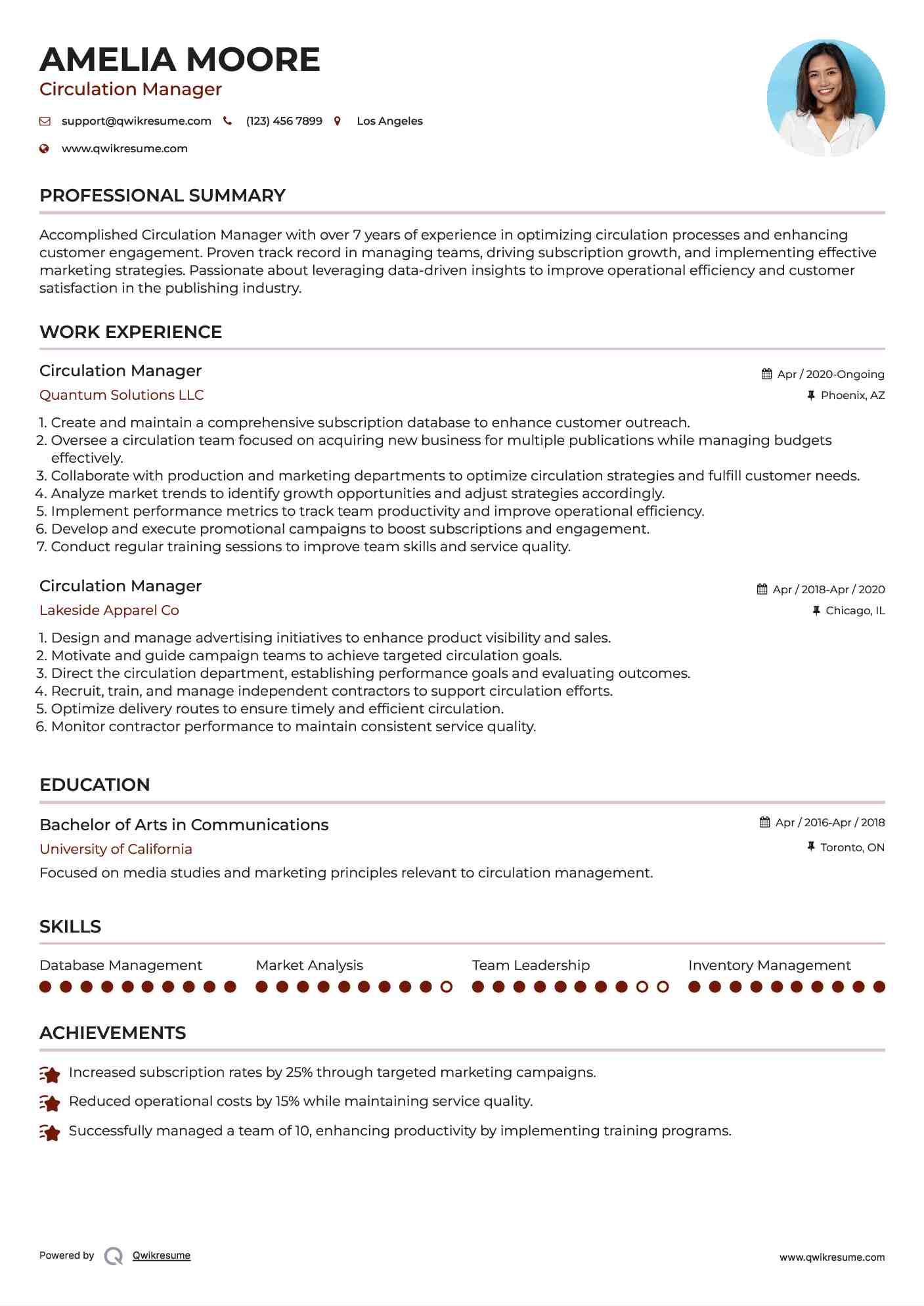 Circulation Manager Resume Format