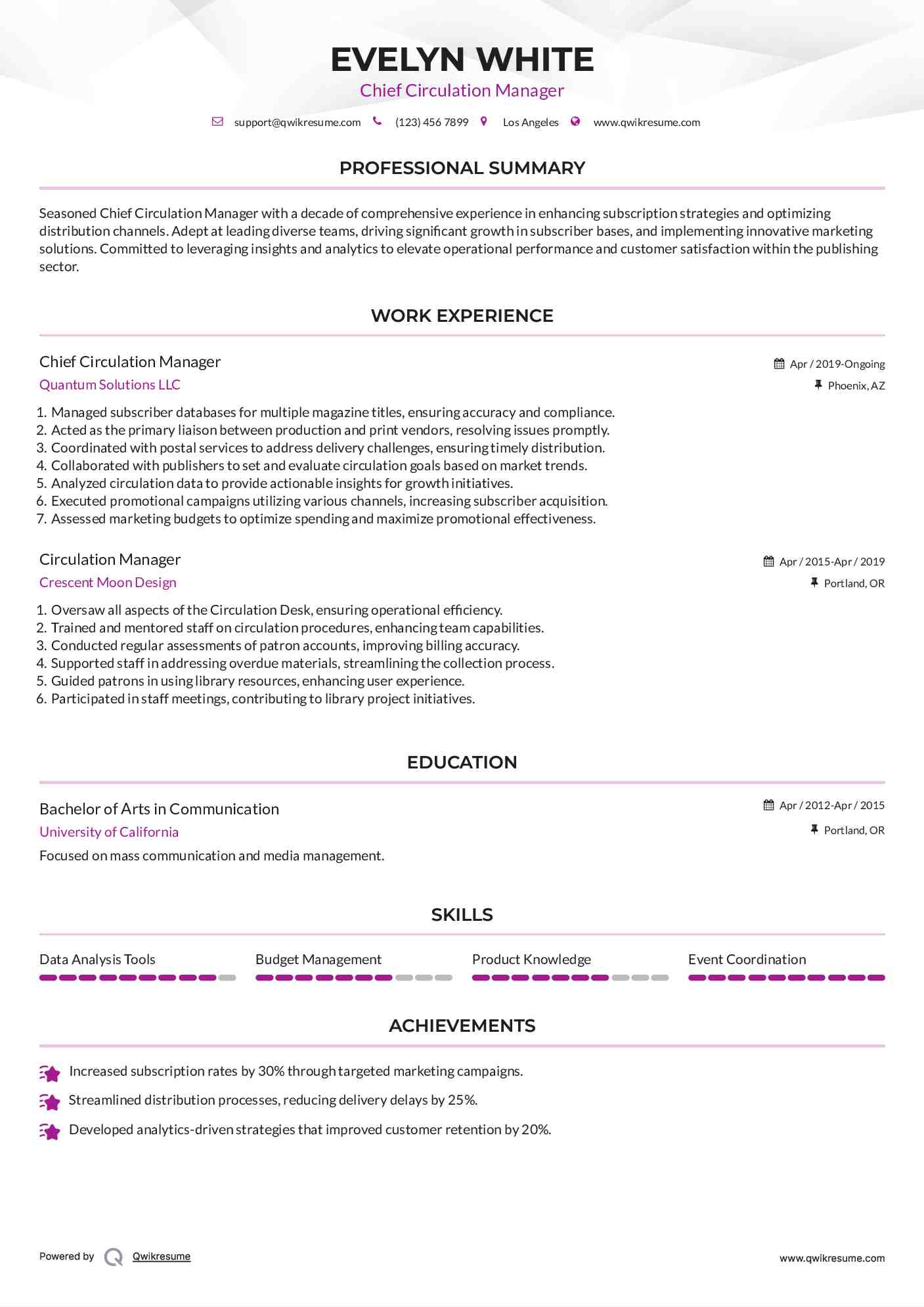 Chief Circulation Manager Resume Sample