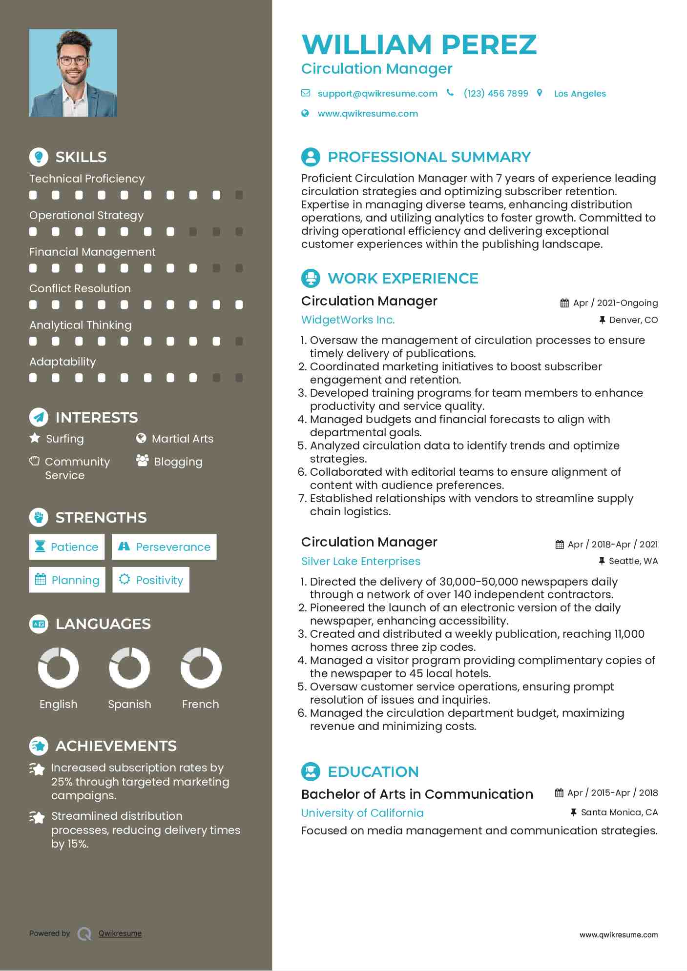 Circulation Manager Resume Format