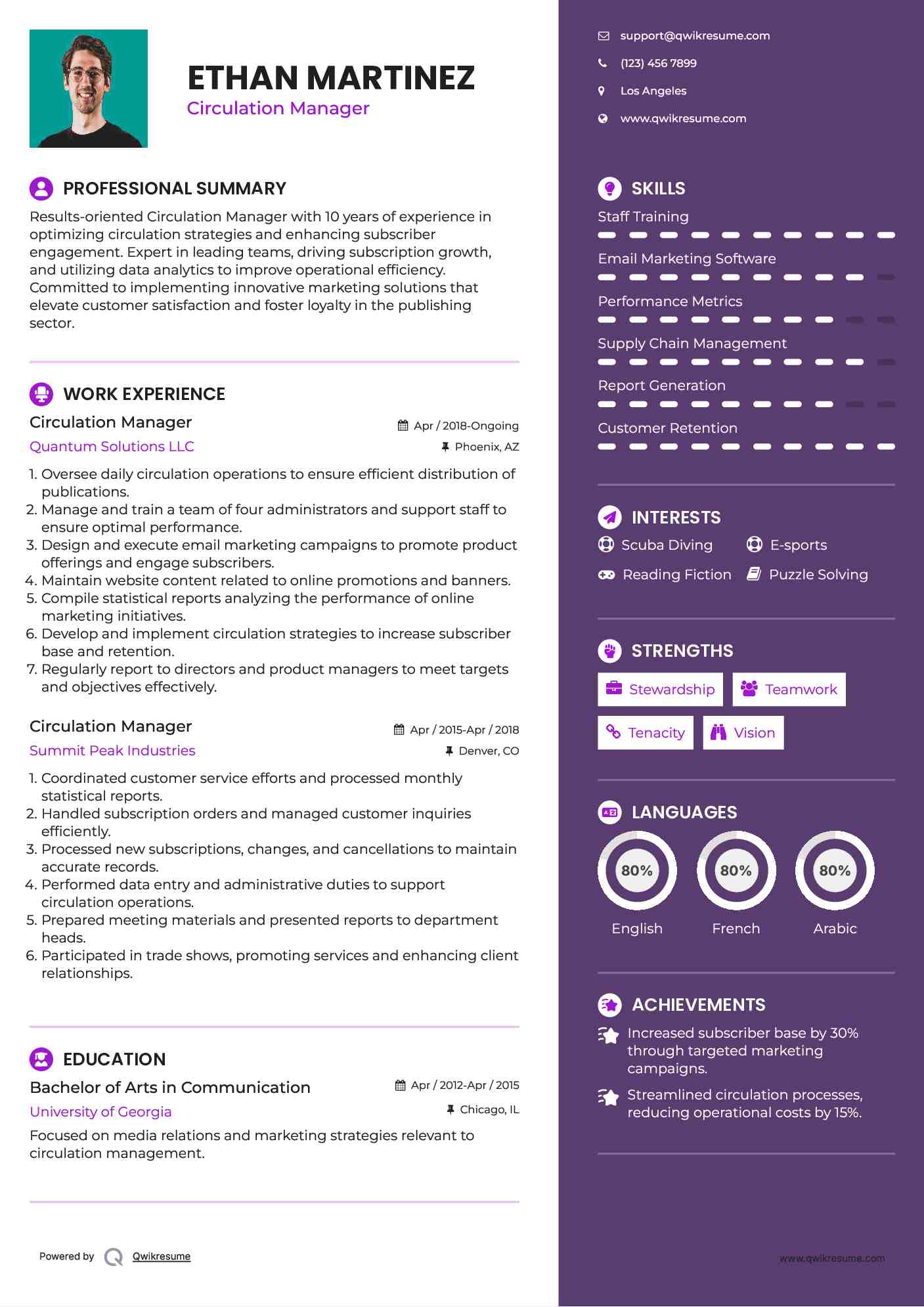 Circulation Manager Resume Example