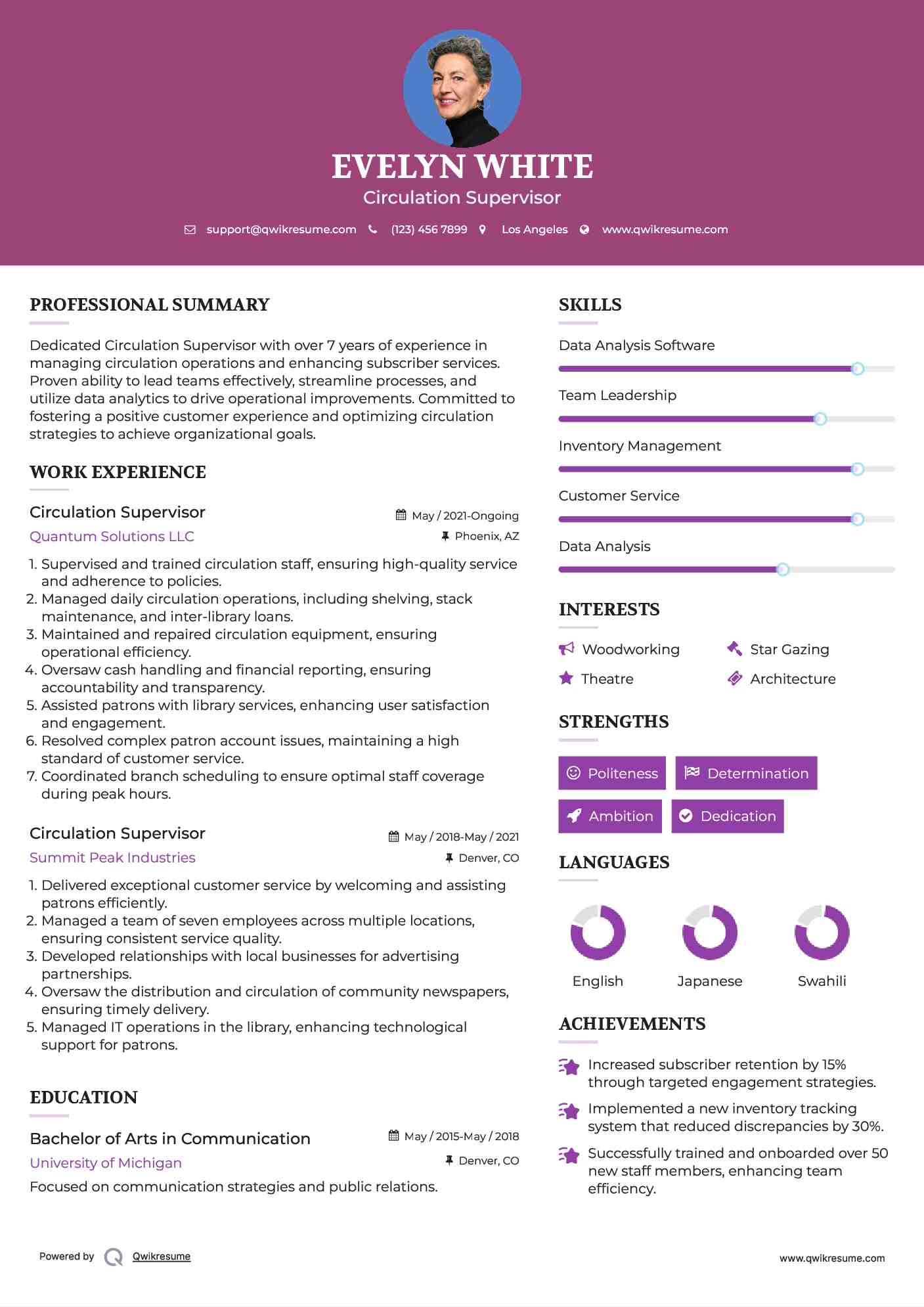 Circulation Supervisor Resume Format