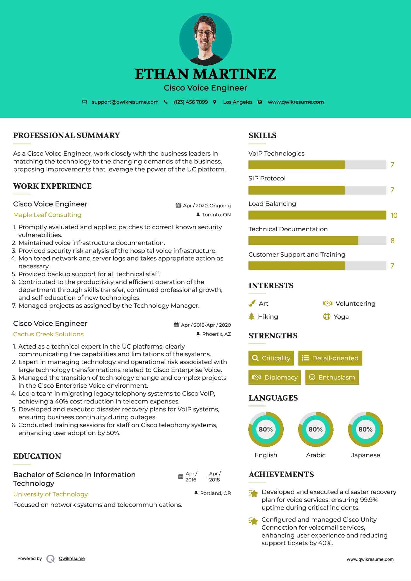 Cisco Voice Engineer Resume Sample