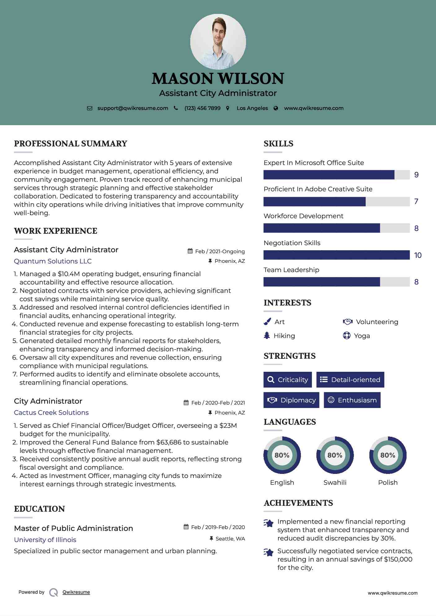 Assistant City Administrator Resume Format