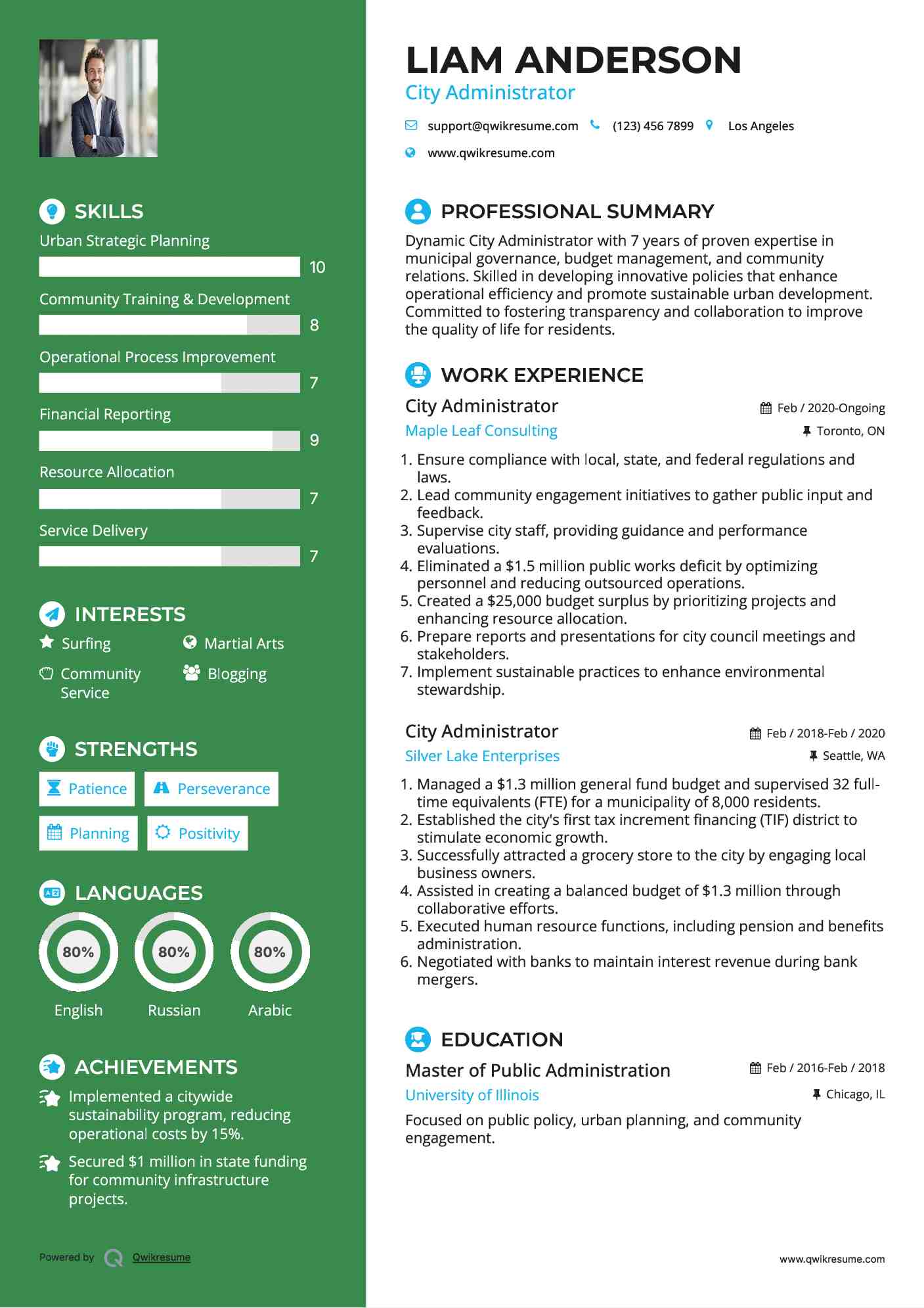City Administrator Resume Template