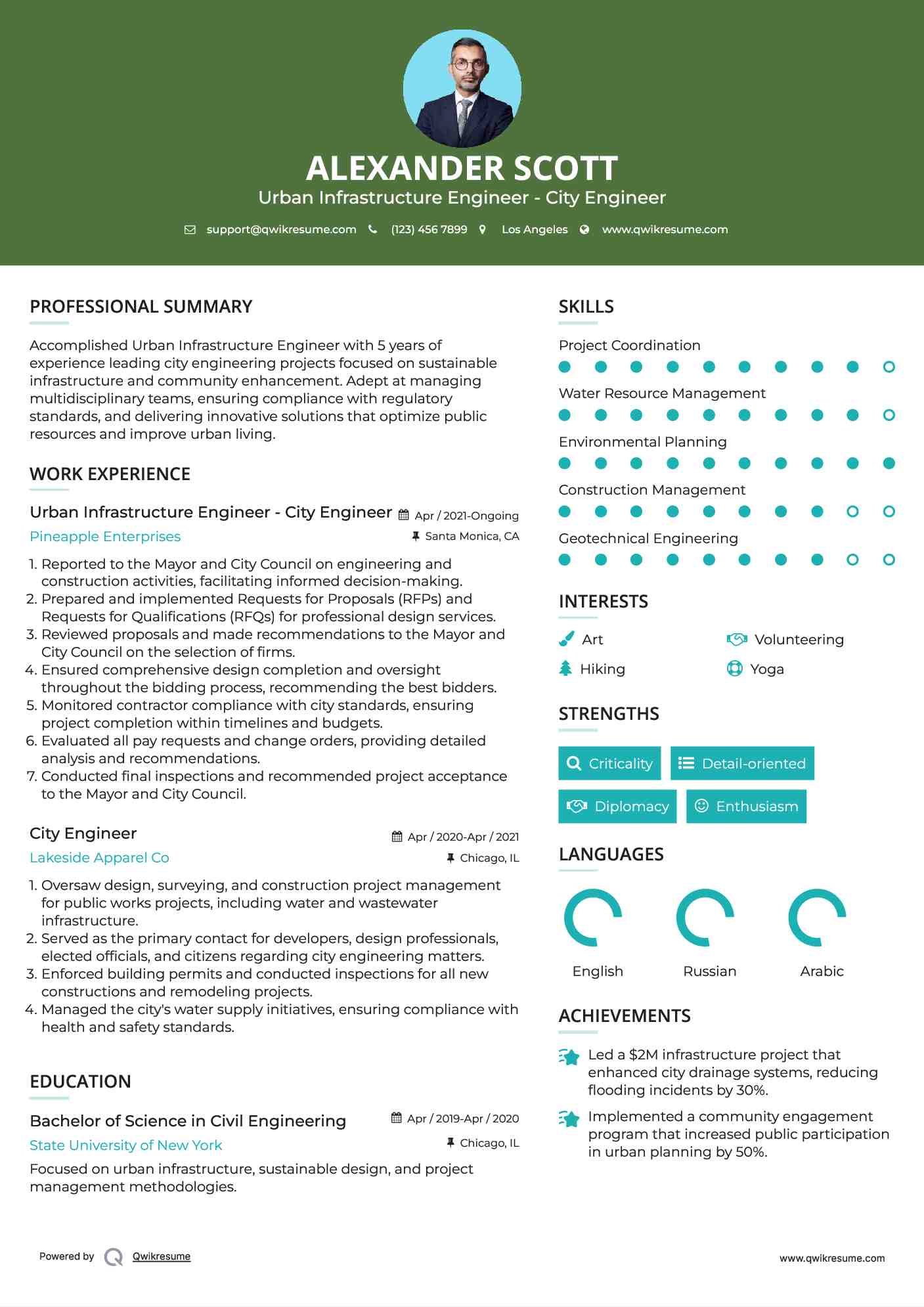 Urban Infrastructure Engineer - City Engineer Resume Model