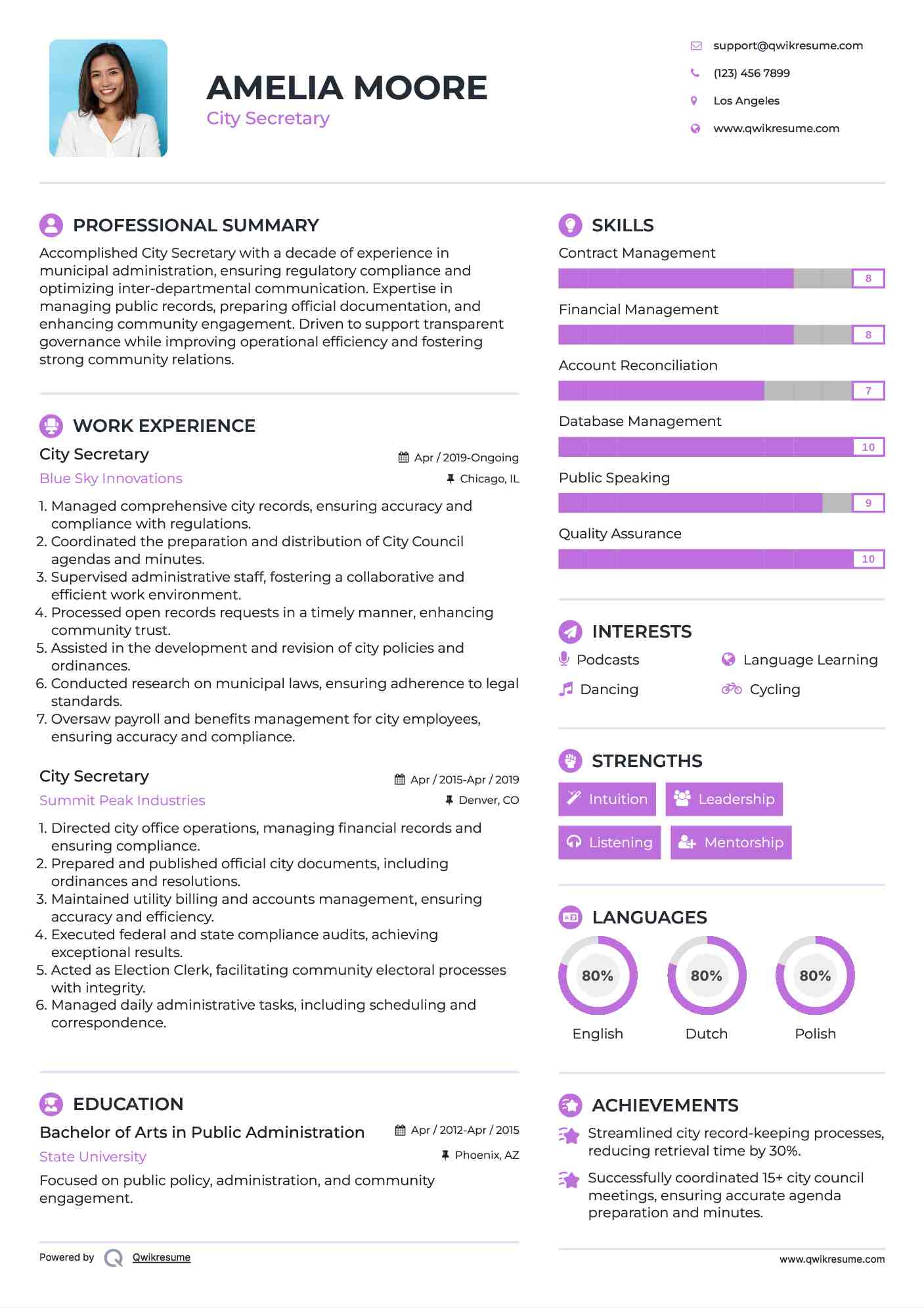 City Secretary Resume Model