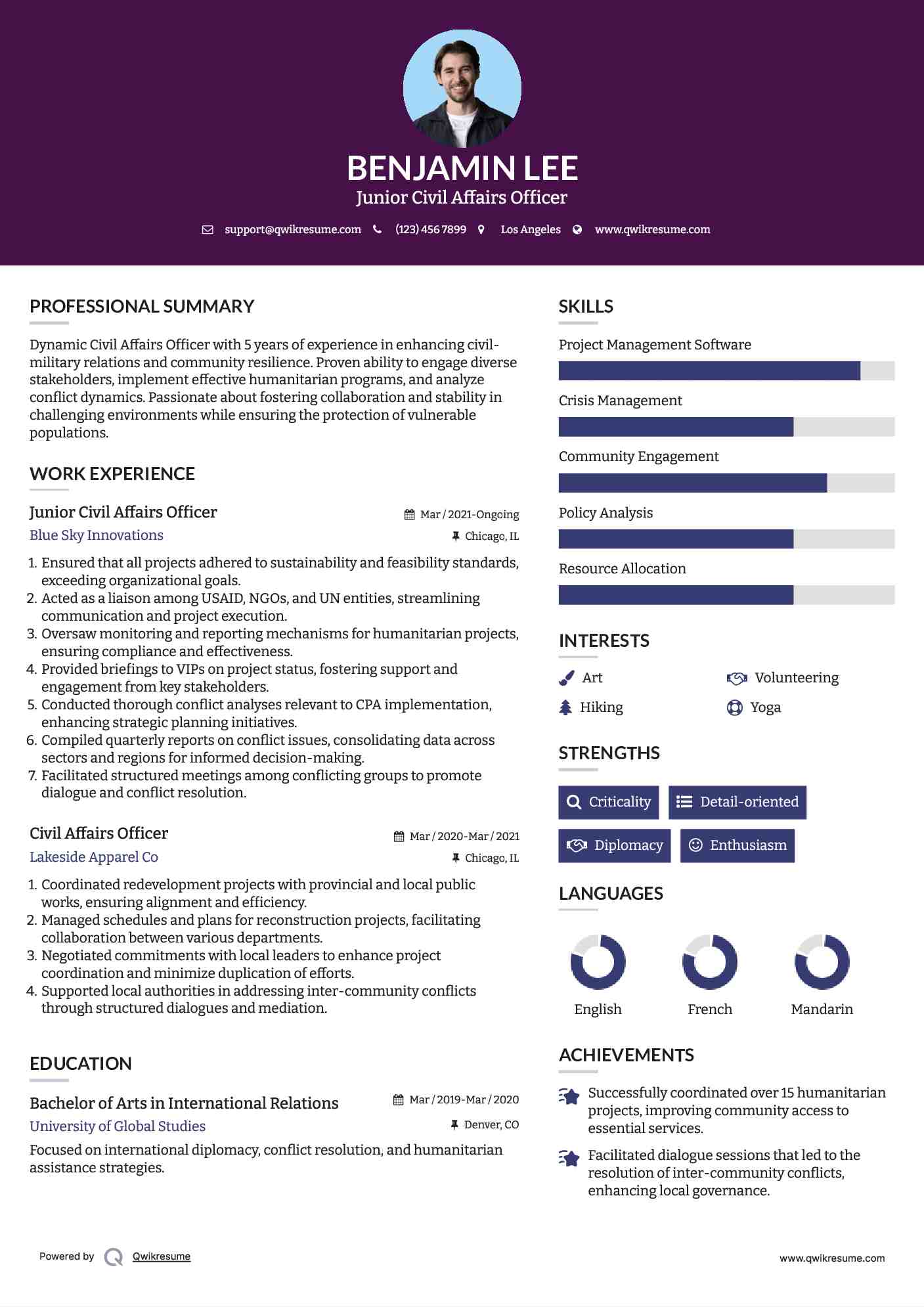 Junior Civil Affairs Officer Resume Model
