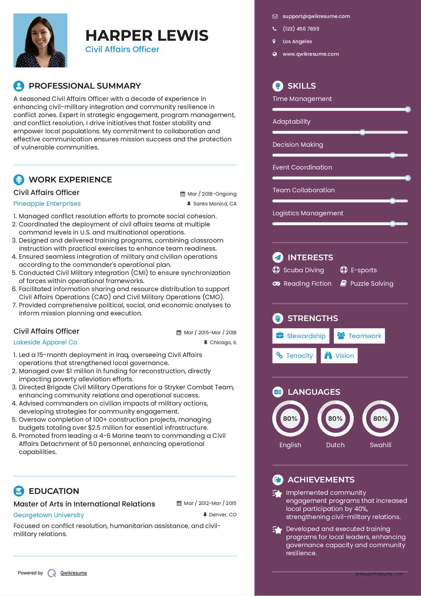 Civil Affairs Officer Resume Format