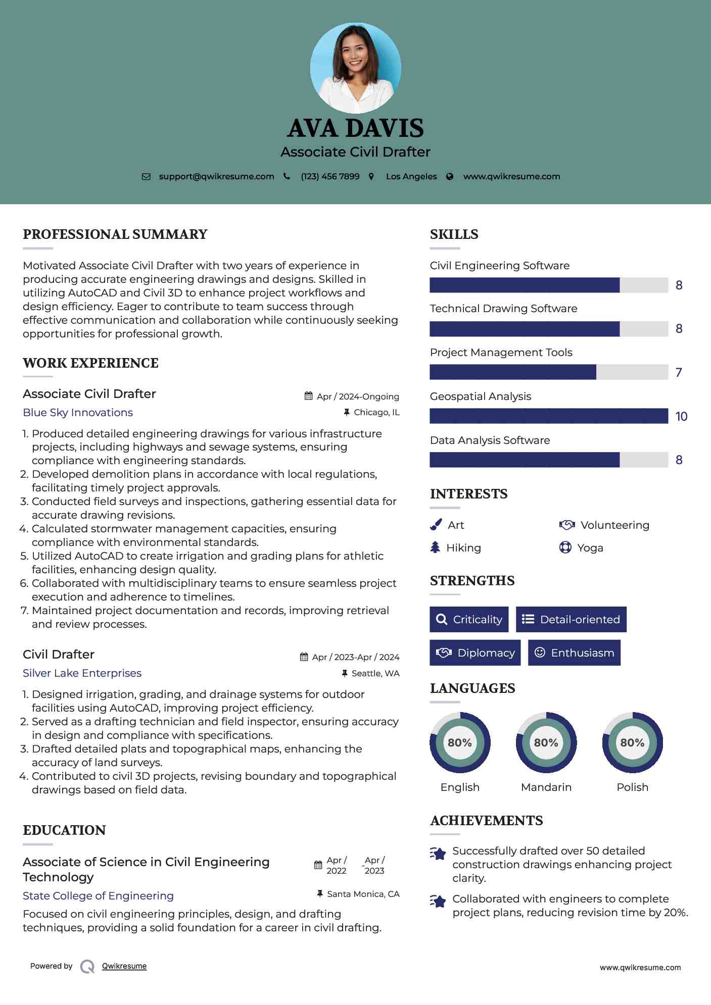 Associate Civil Drafter Resume Sample