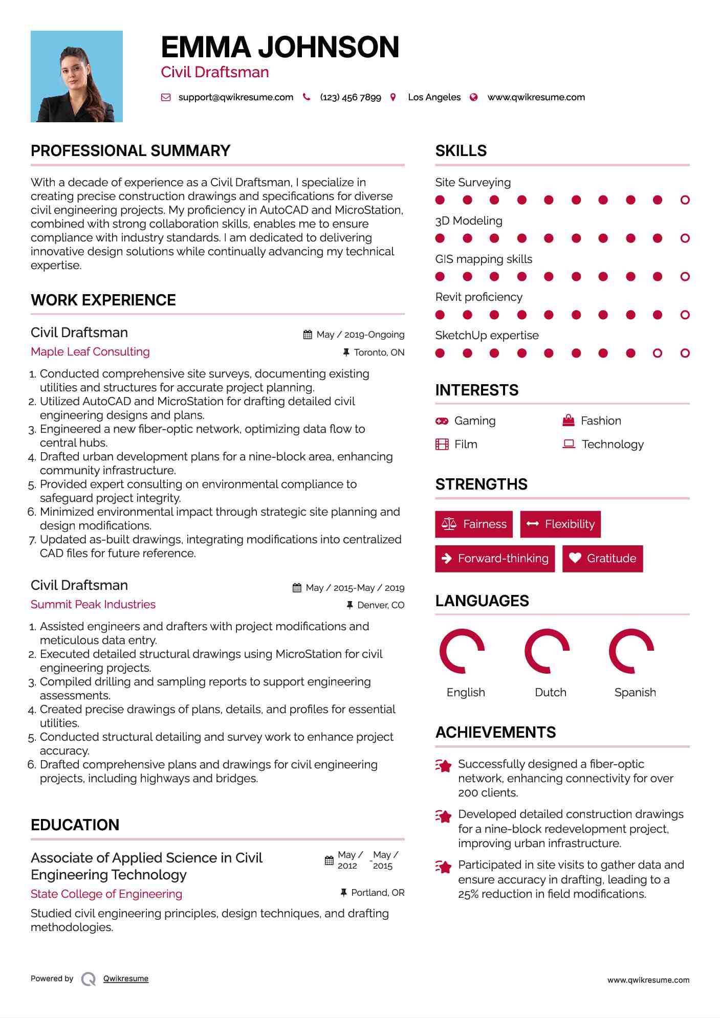 Civil Draftsman Resume Model