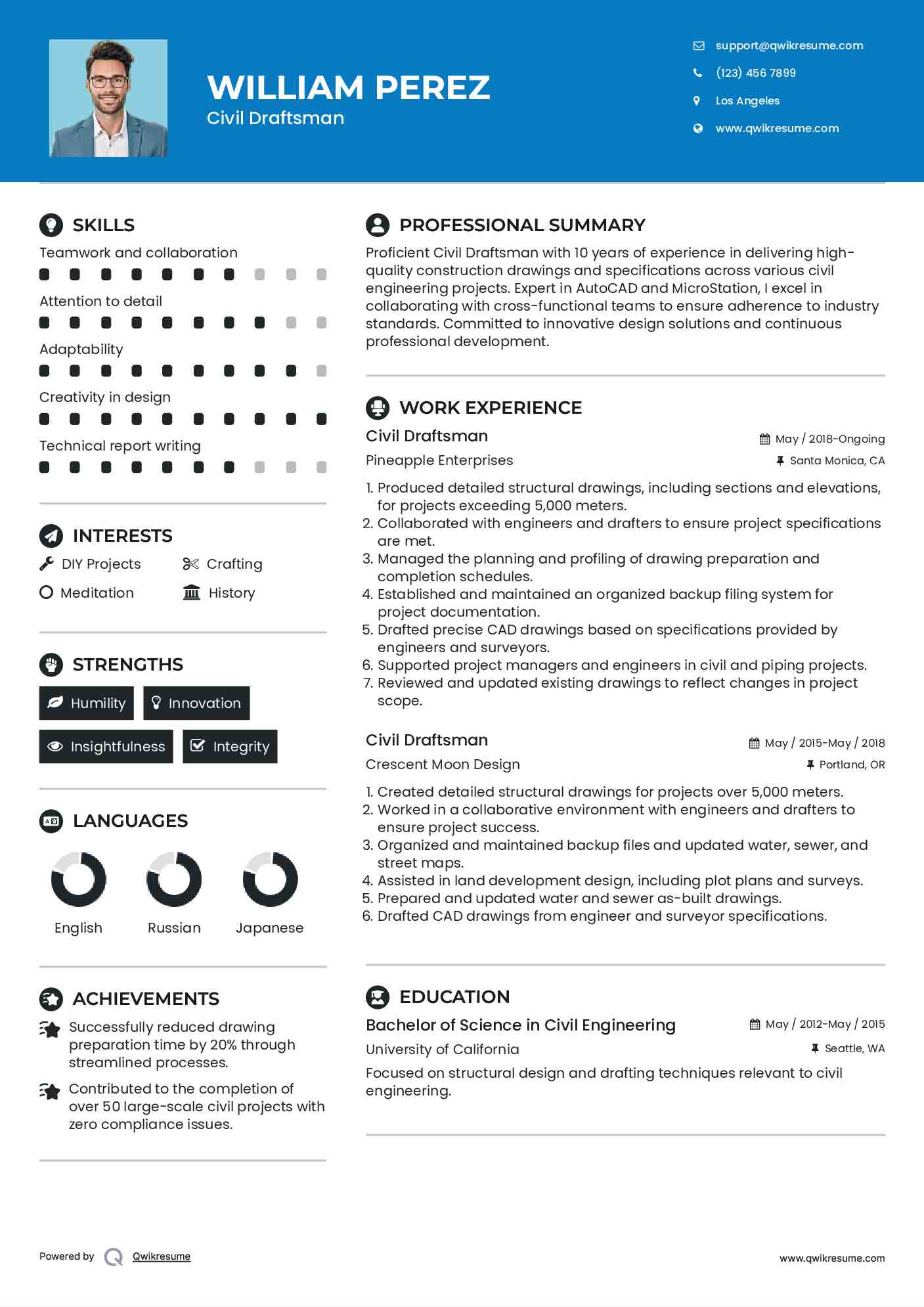 Civil Draftsman Resume Format
