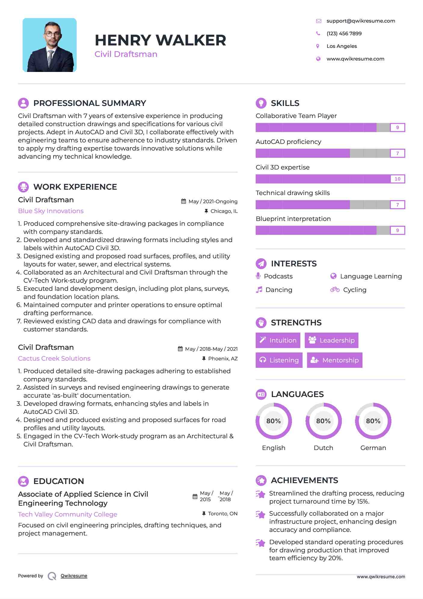 Civil Draftsman Resume Template