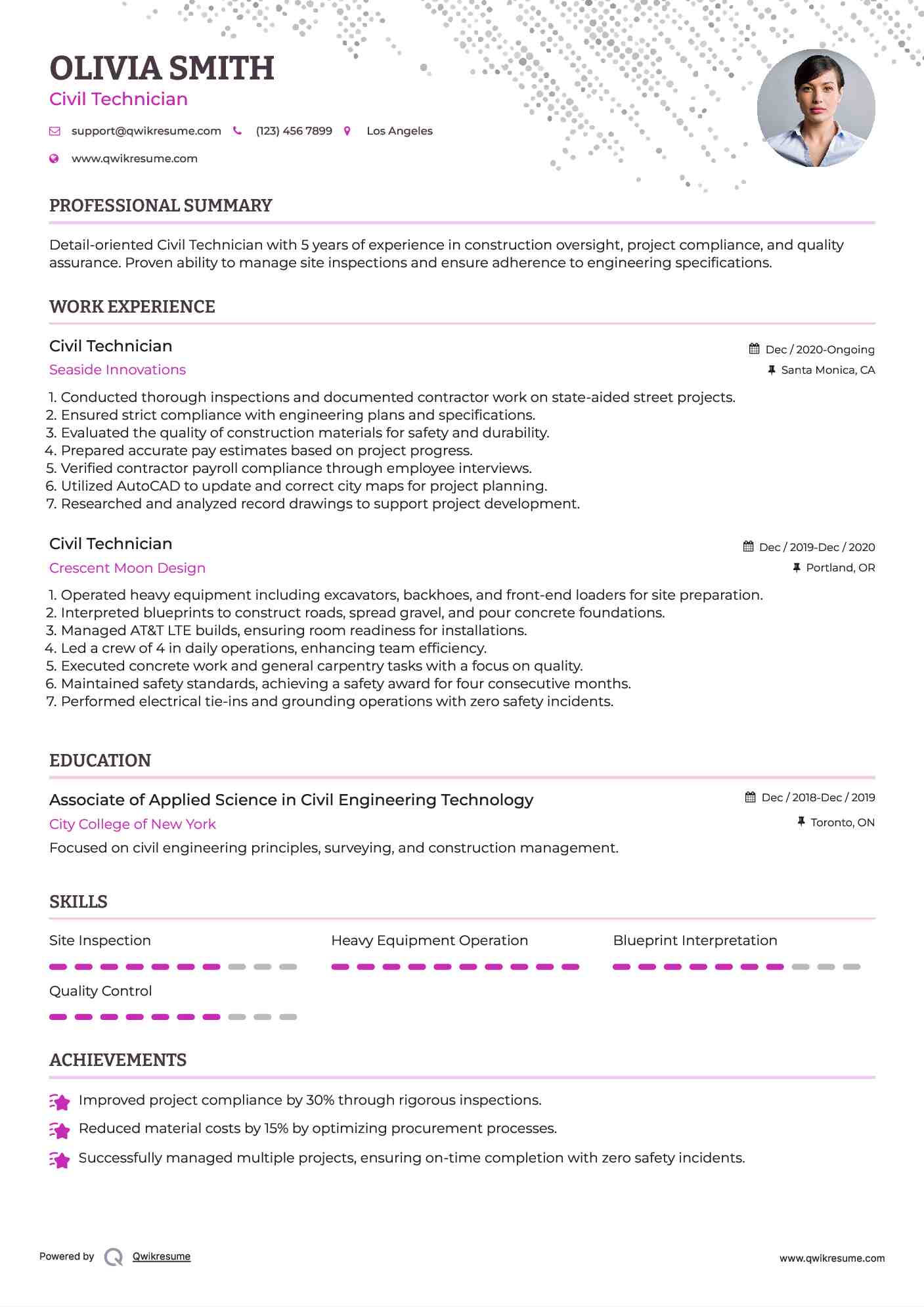 Civil Technician Resume Model
