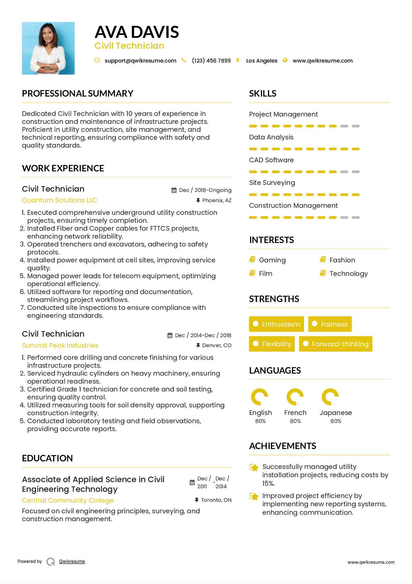 Civil Technician Resume Format
