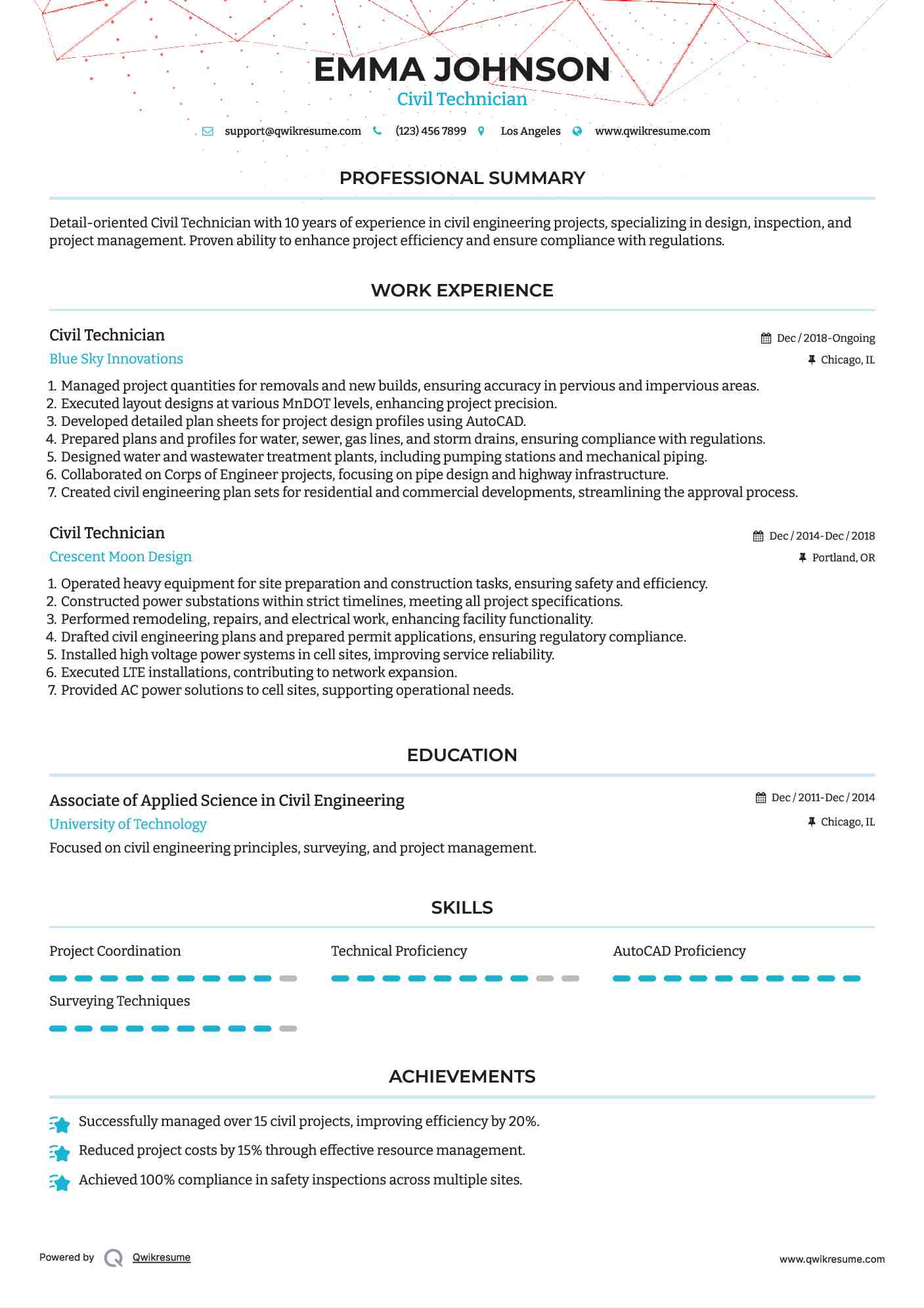 Civil Technician Resume Model