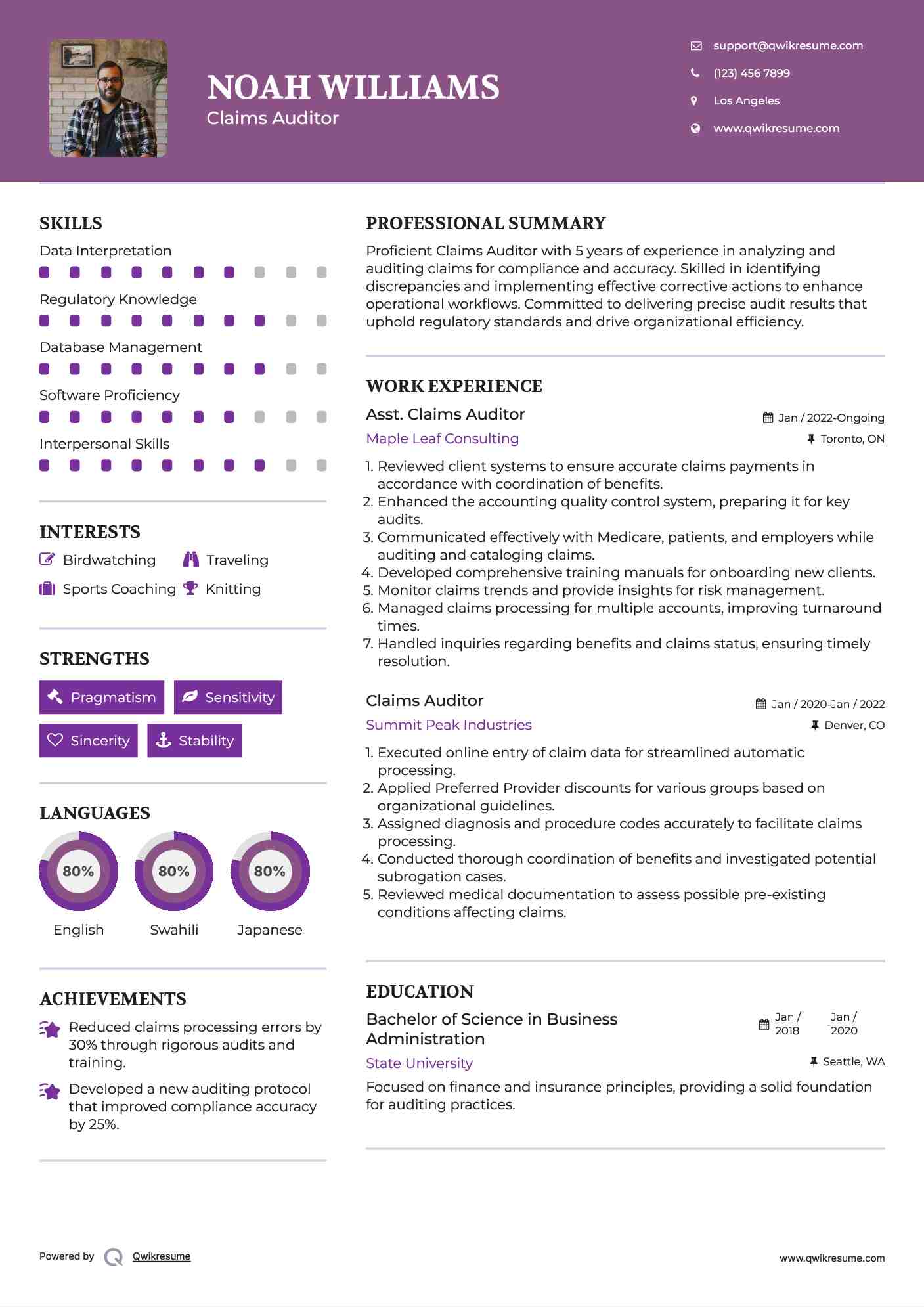 Asst. Claims Auditor Resume Sample