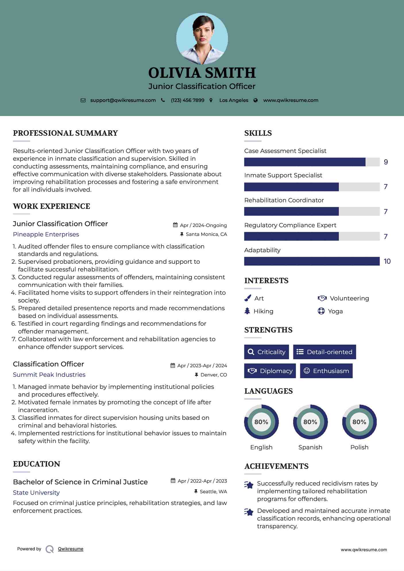 Junior Classification Officer Resume Sample