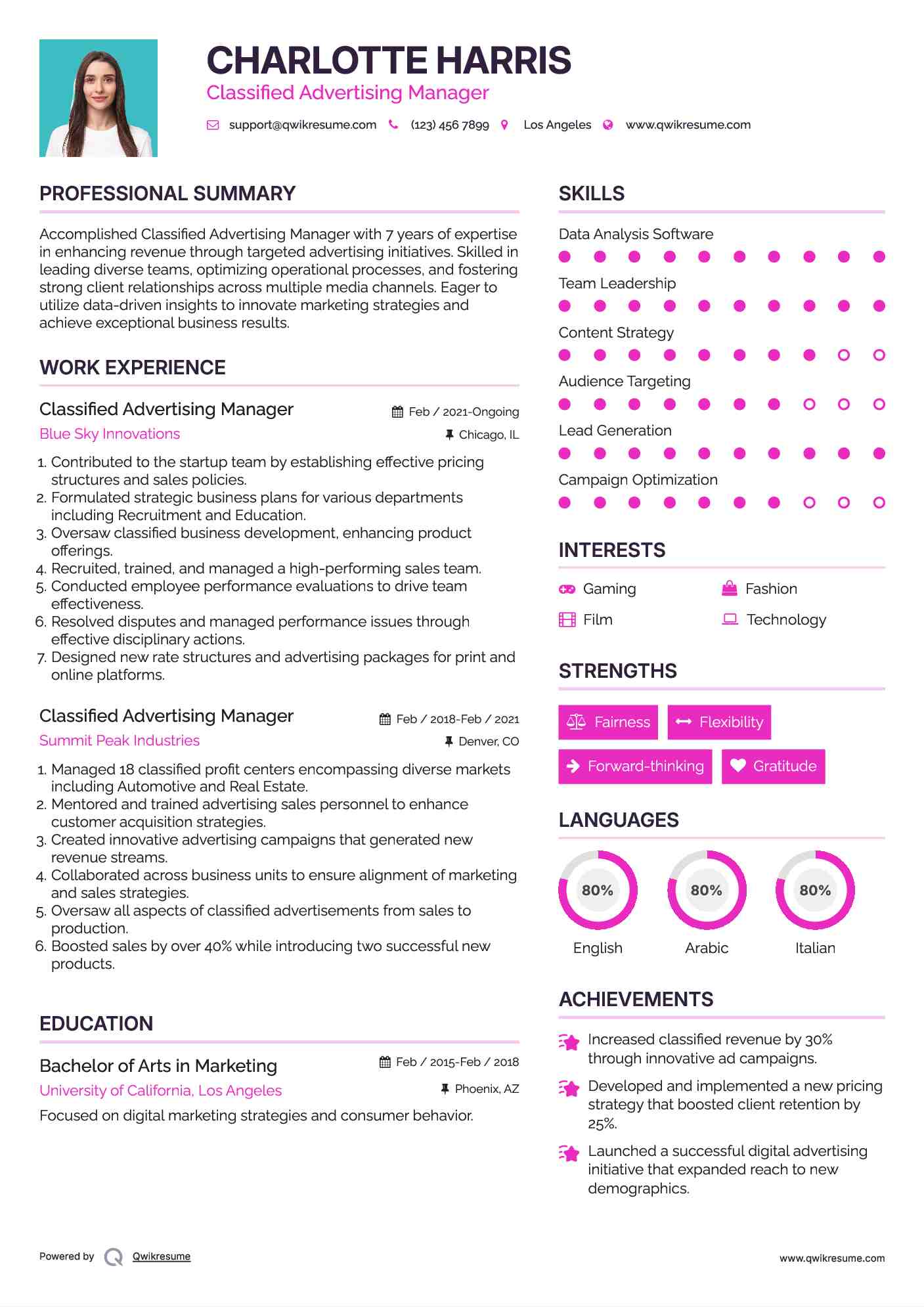 Classified Advertising Manager Resume Model