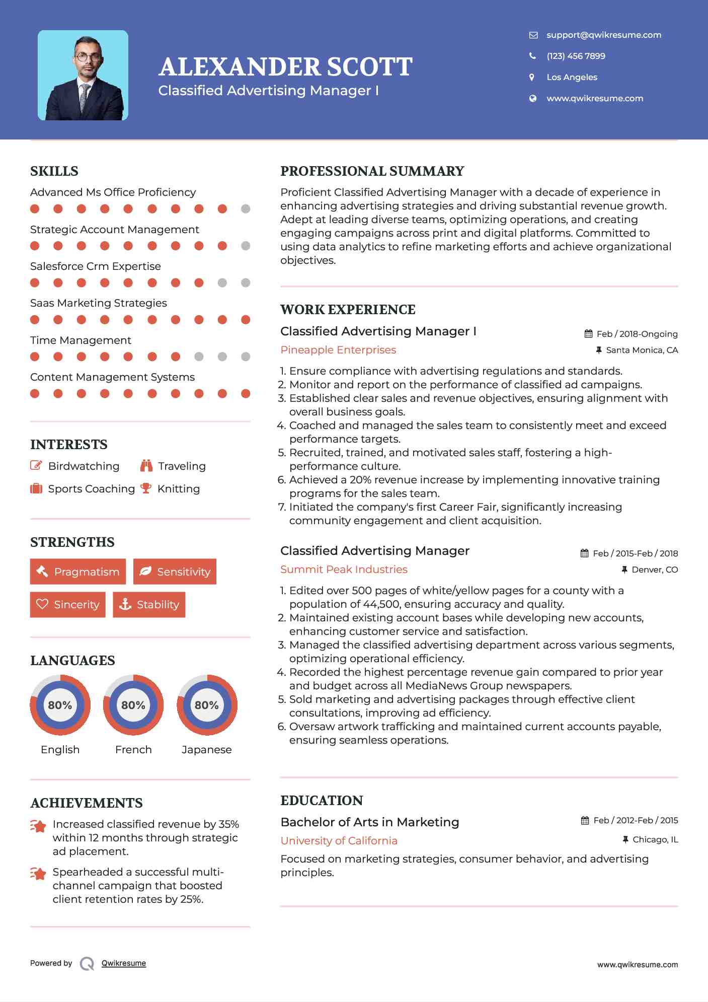 Classified Advertising Manager I Resume Model