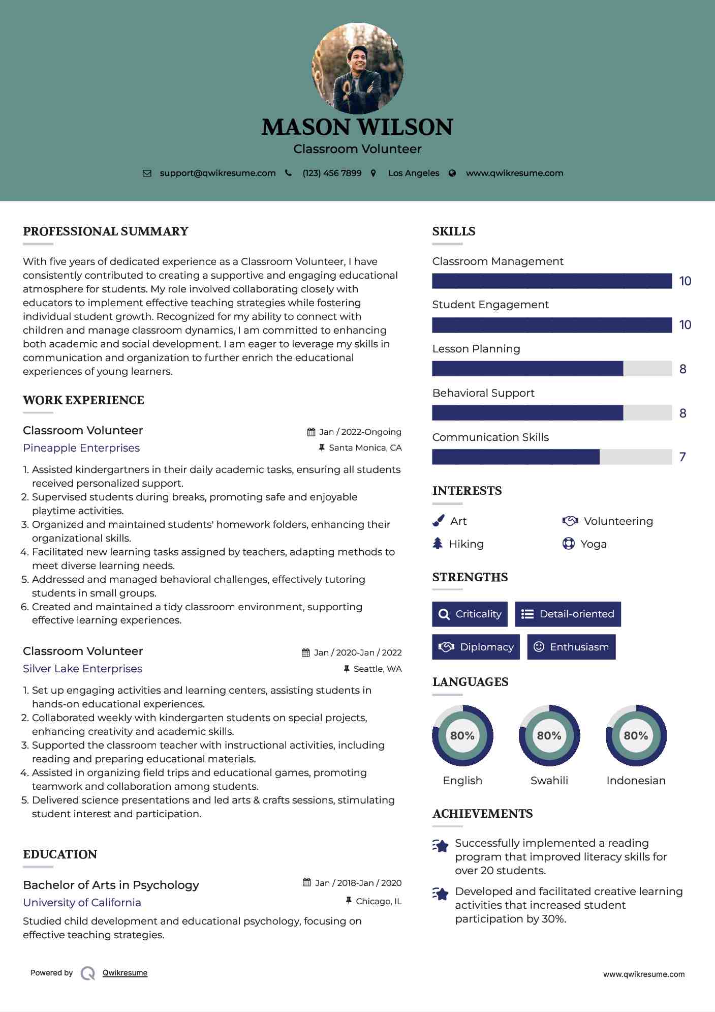 Classroom Volunteer Resume Format