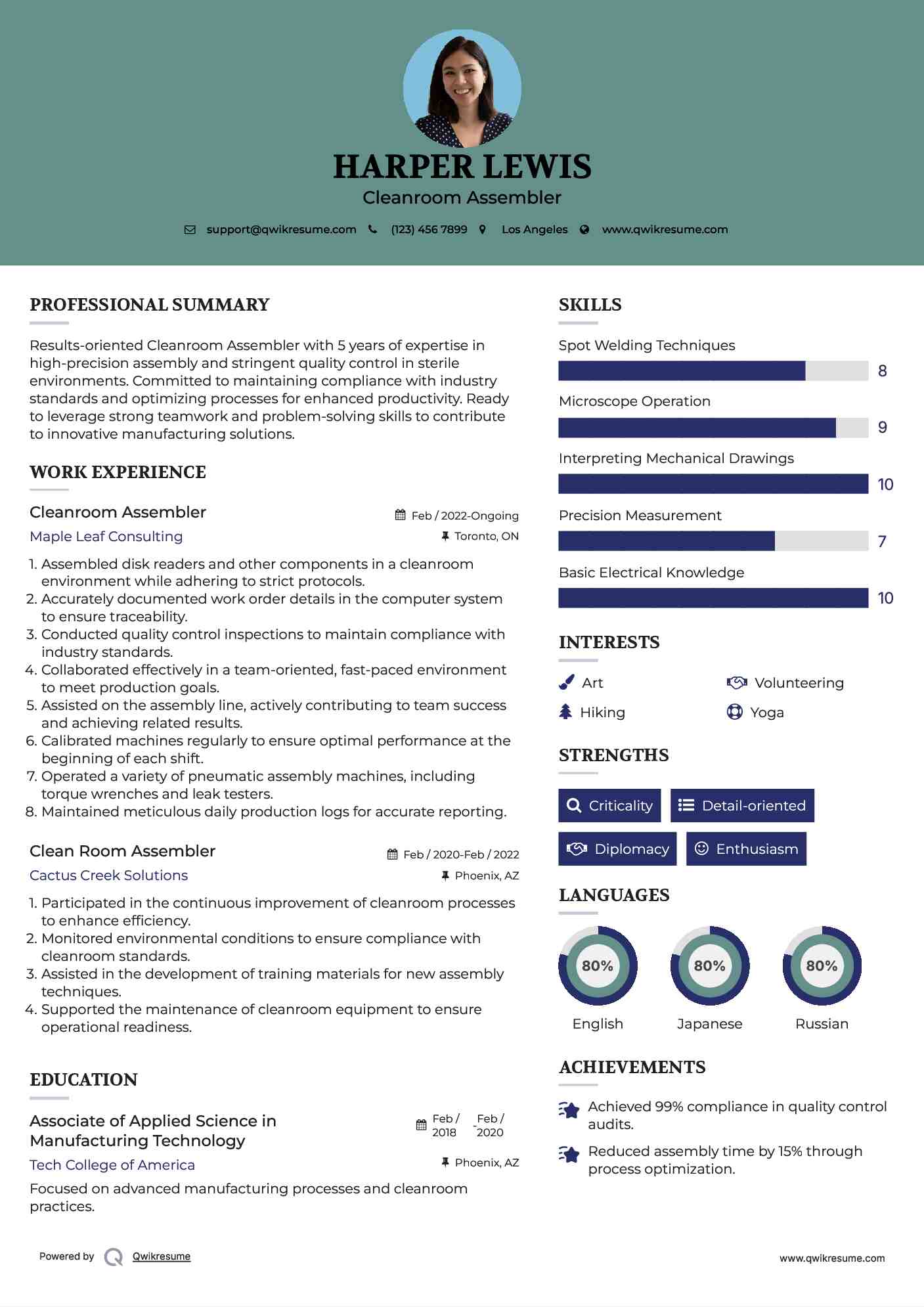 Cleanroom Assembler Resume Template