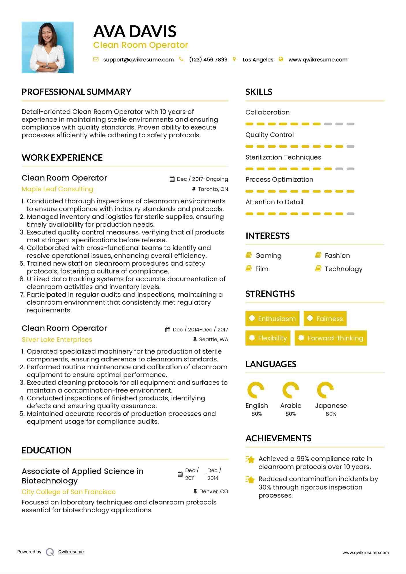 Clean Room Operator Resume Sample