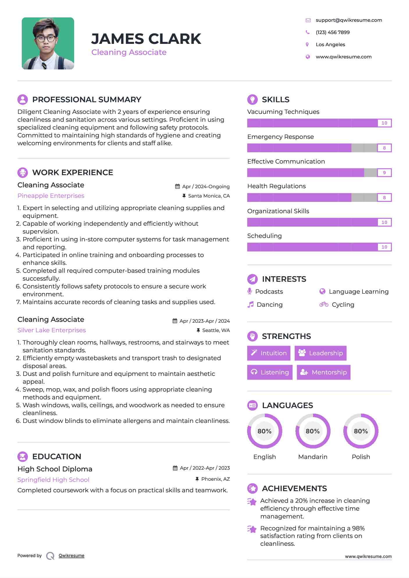 Cleaning Associate Resume Format