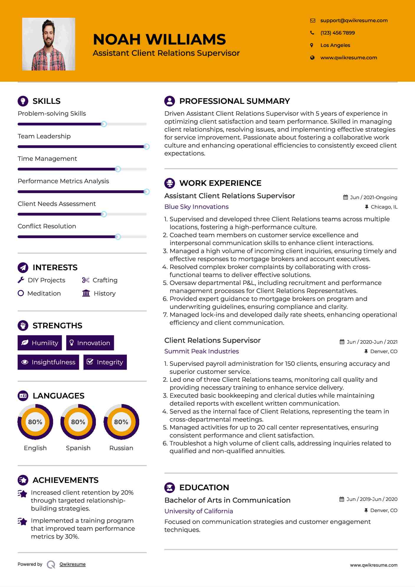 Assistant Client Relations Supervisor Resume Template