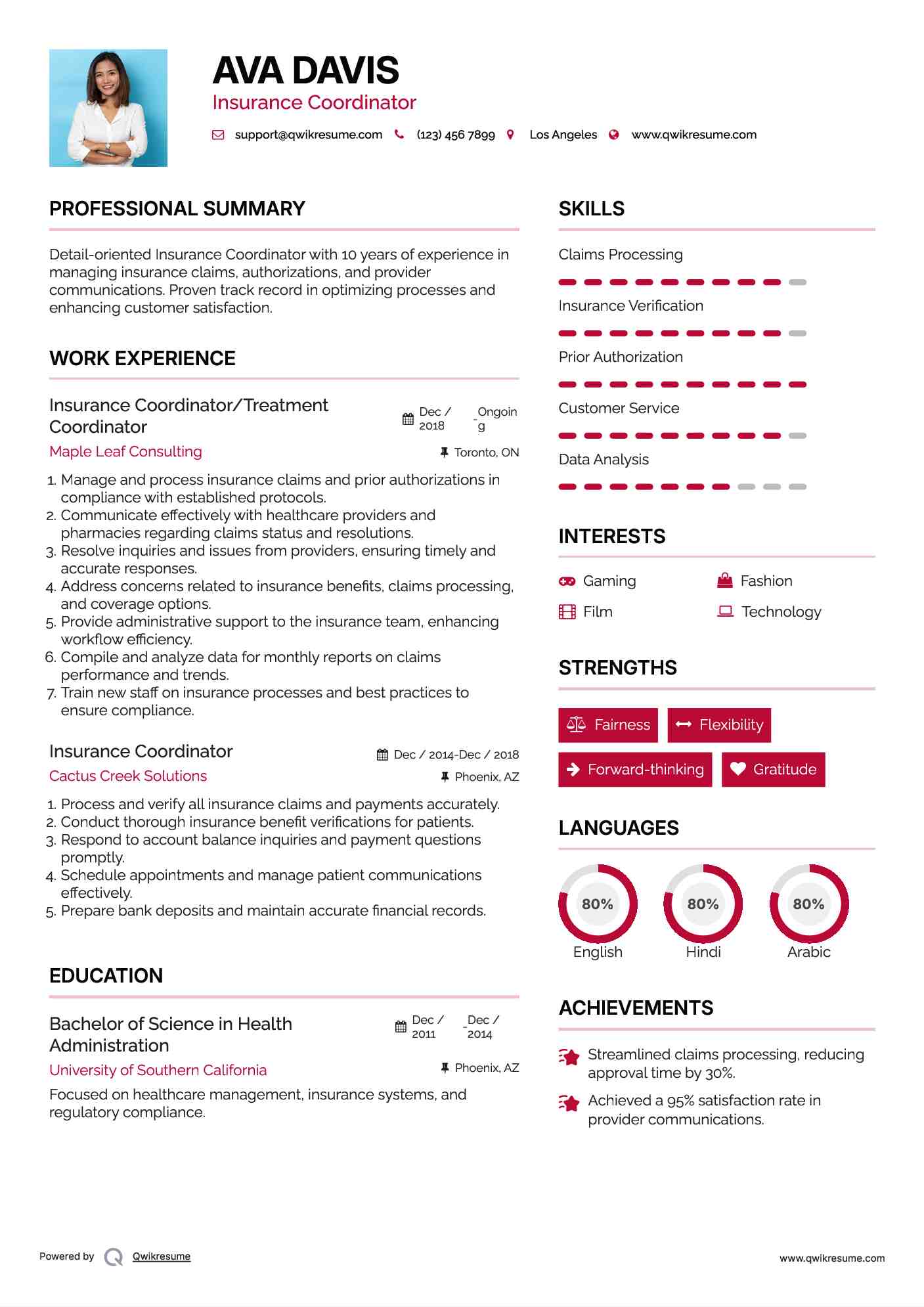 Insurance Coordinator/Treatment Coordinator Resume Model