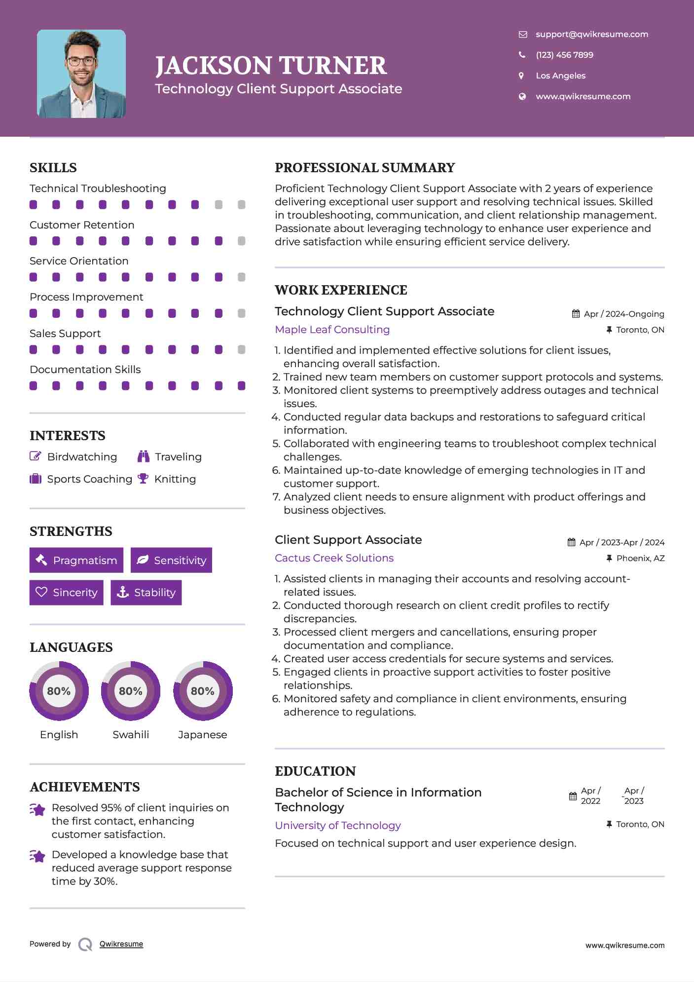 Technology Client Support Associate
 Resume Template