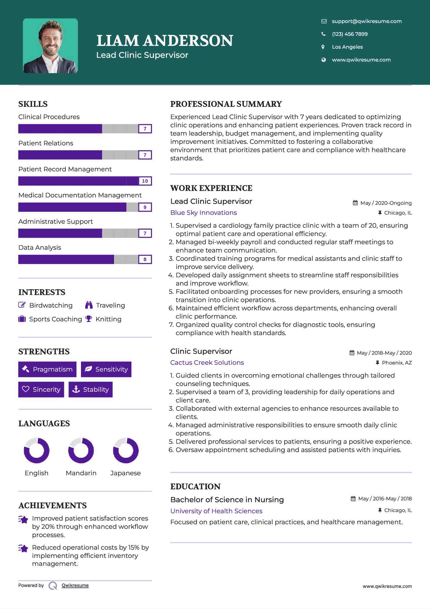 Lead Clinic Supervisor Resume Format