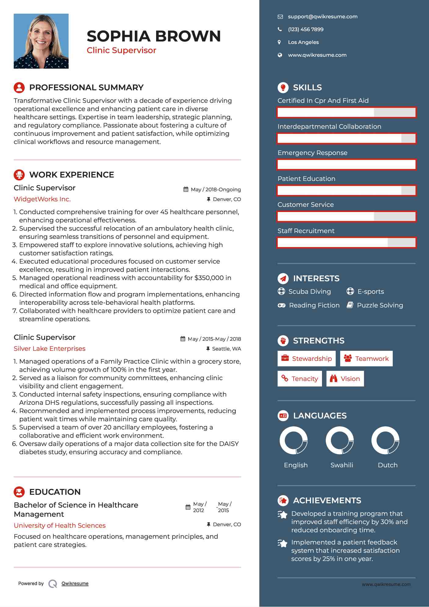 Clinic Supervisor Resume Model