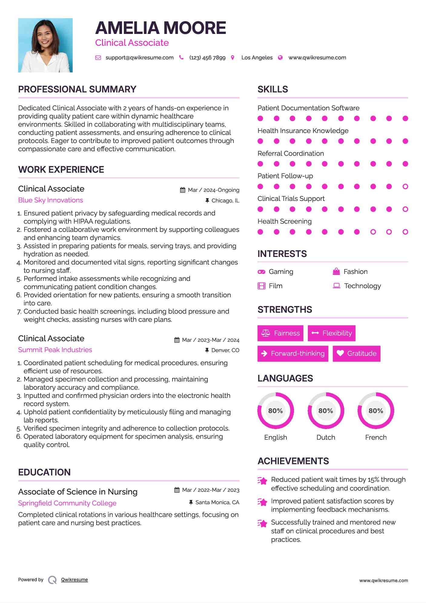 Clinical Associate Resume Format
