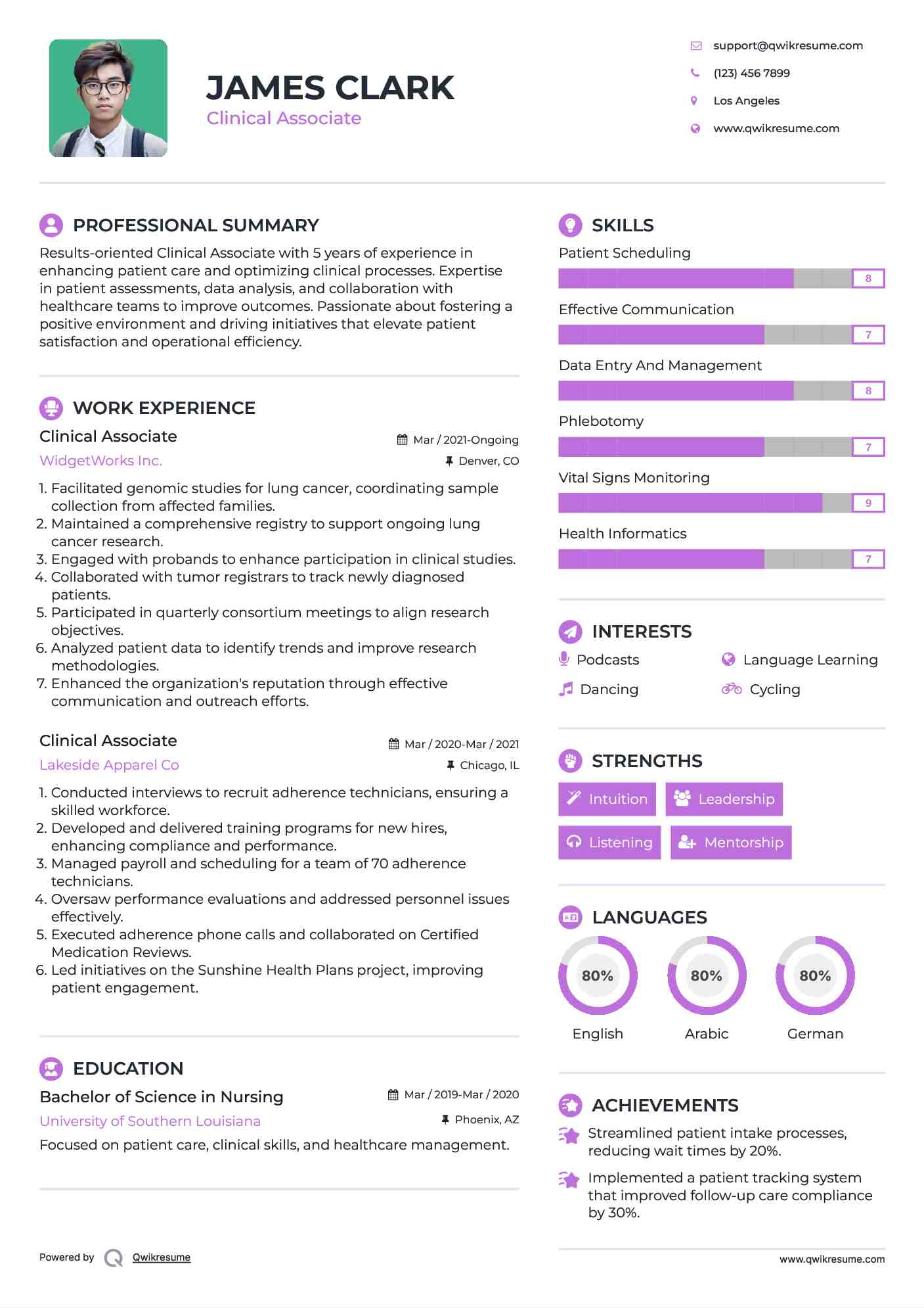 Clinical Associate Resume Format