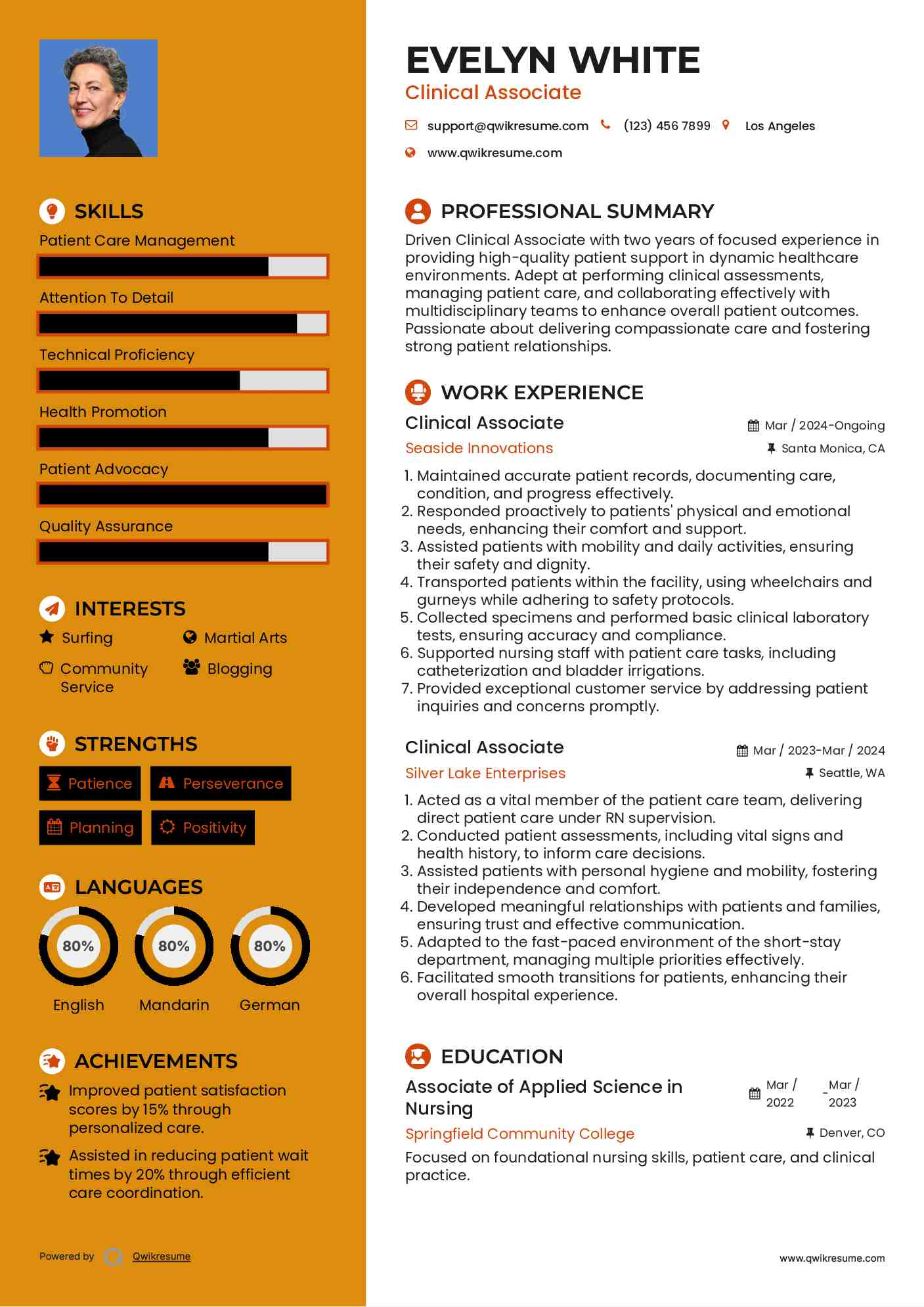 Clinical Associate Resume Model