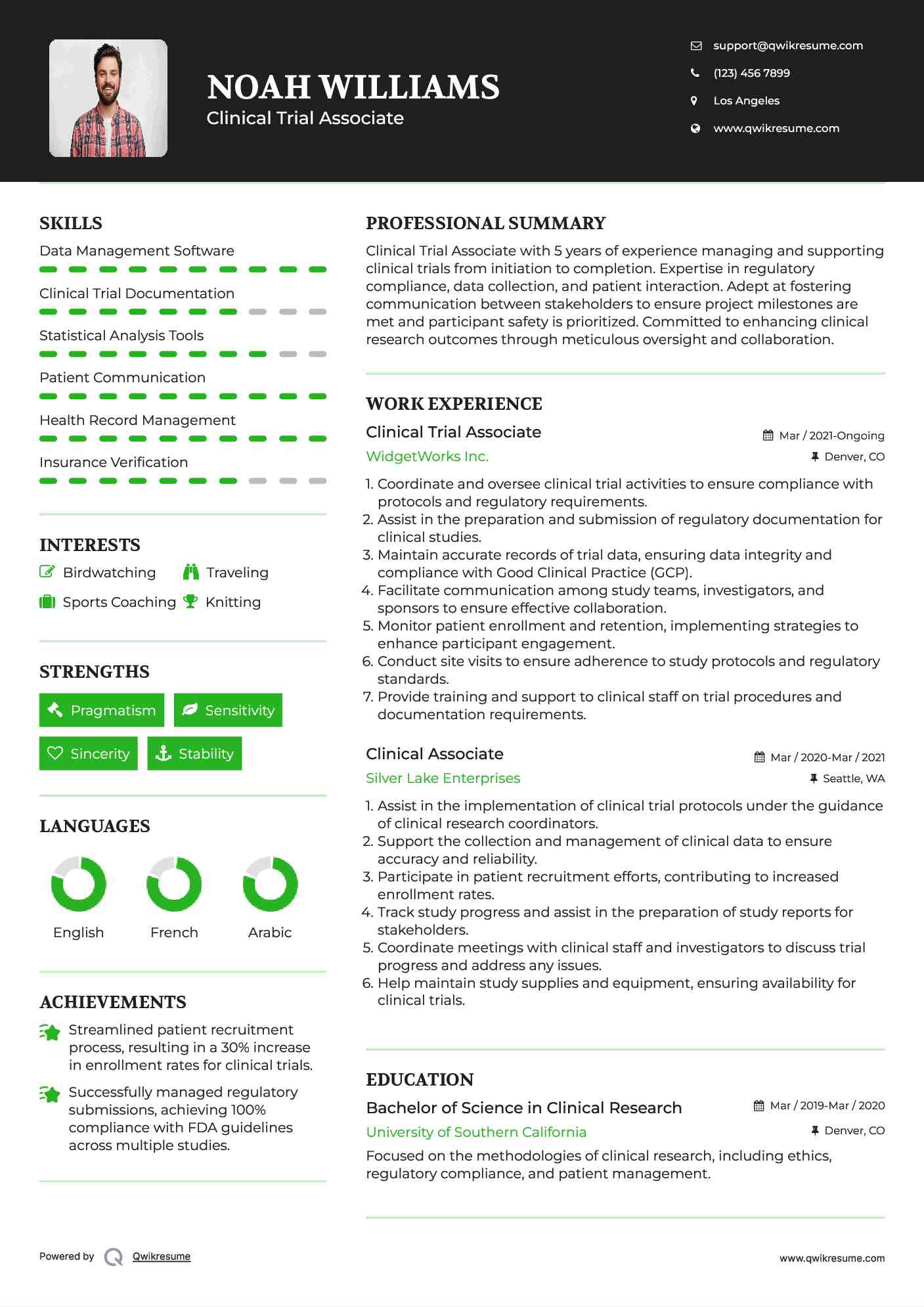 Clinical Trial Associate
 Resume Format