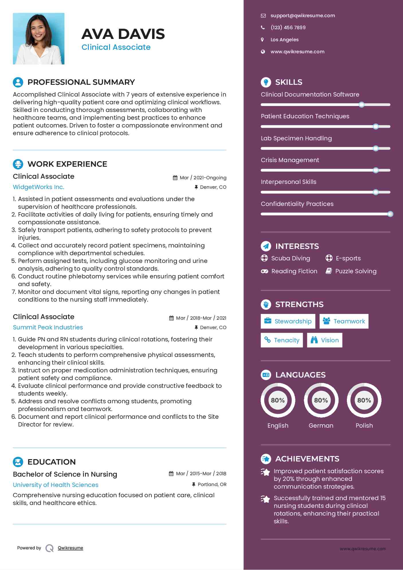 Clinical Associate Resume Sample