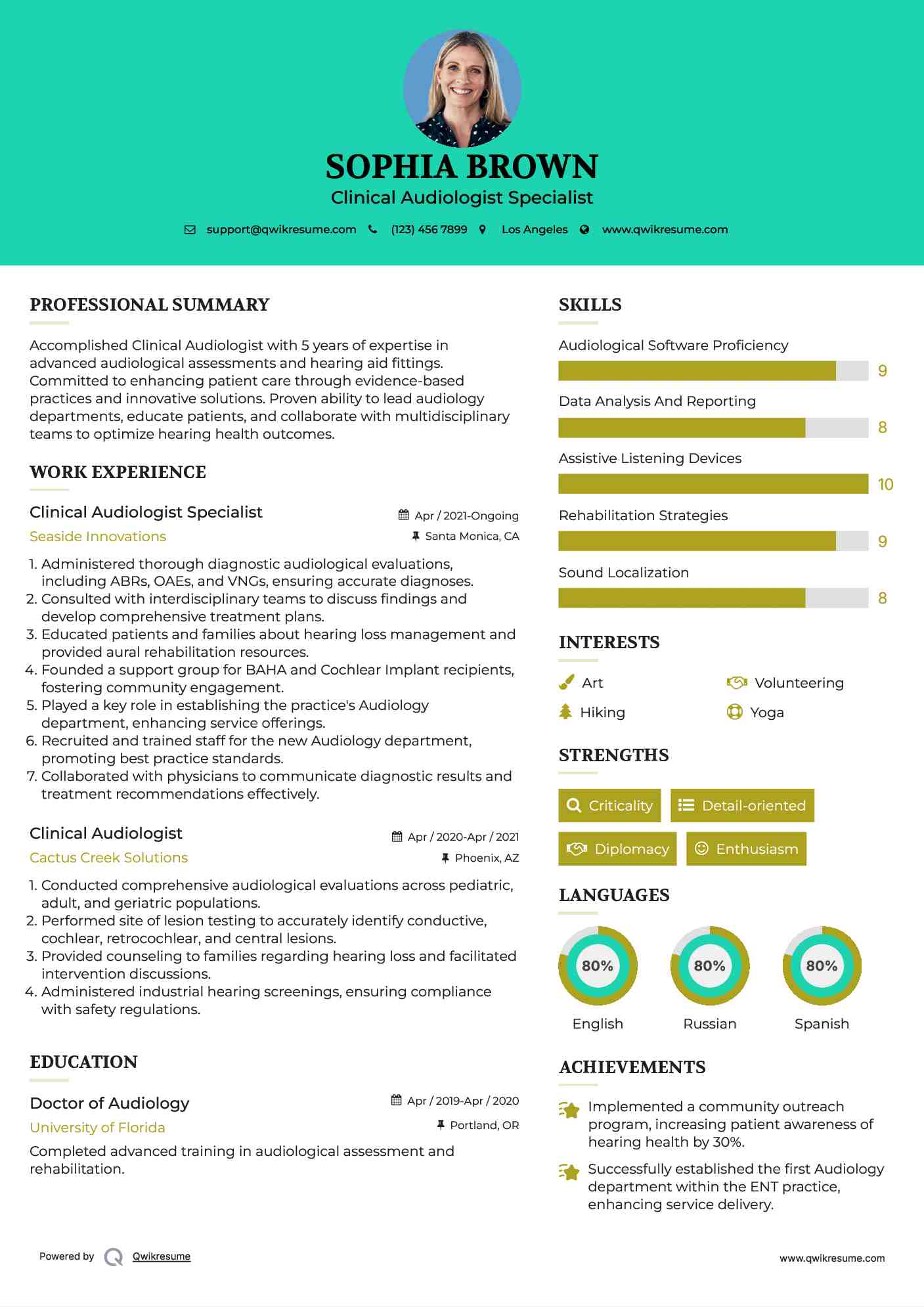 10 Clinical Audiologist Resume - Clinical Audiologist 1600836489 Pdf 
