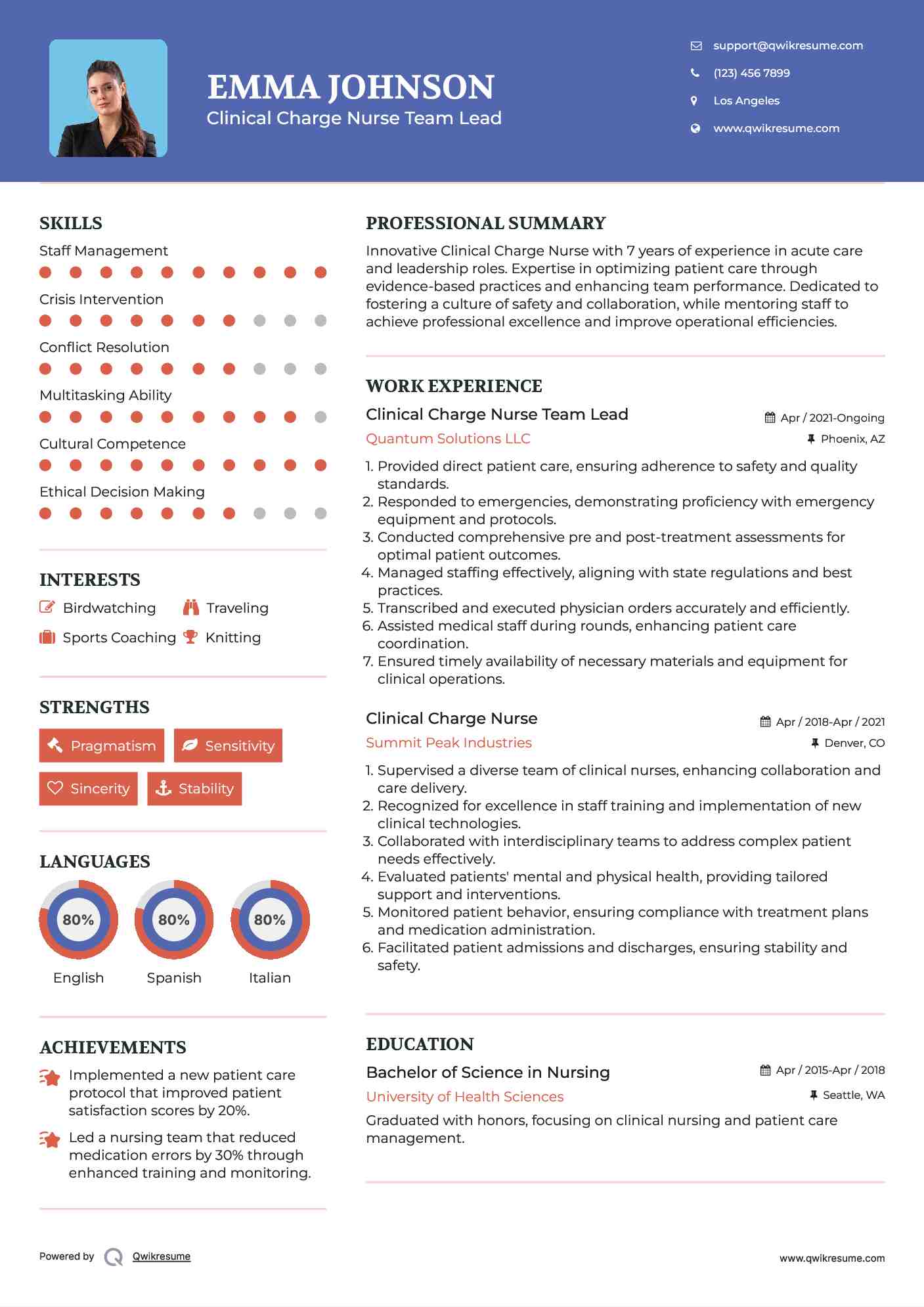 Clinical Charge Nurse Team Lead Resume Format