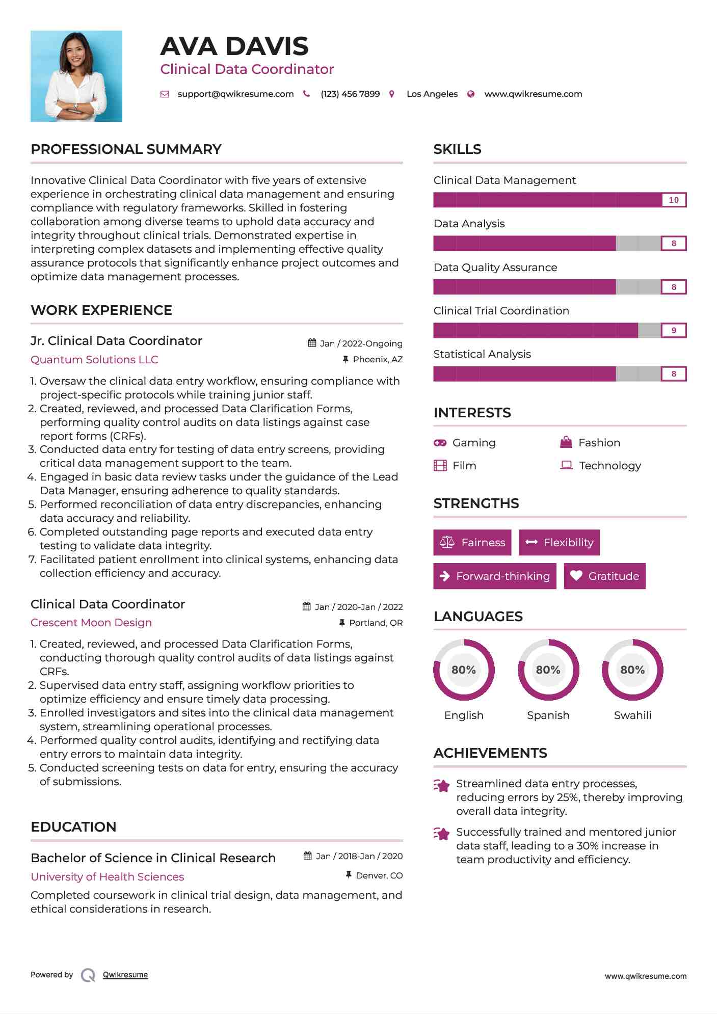 Jr. Clinical Data Coordinator Resume Format