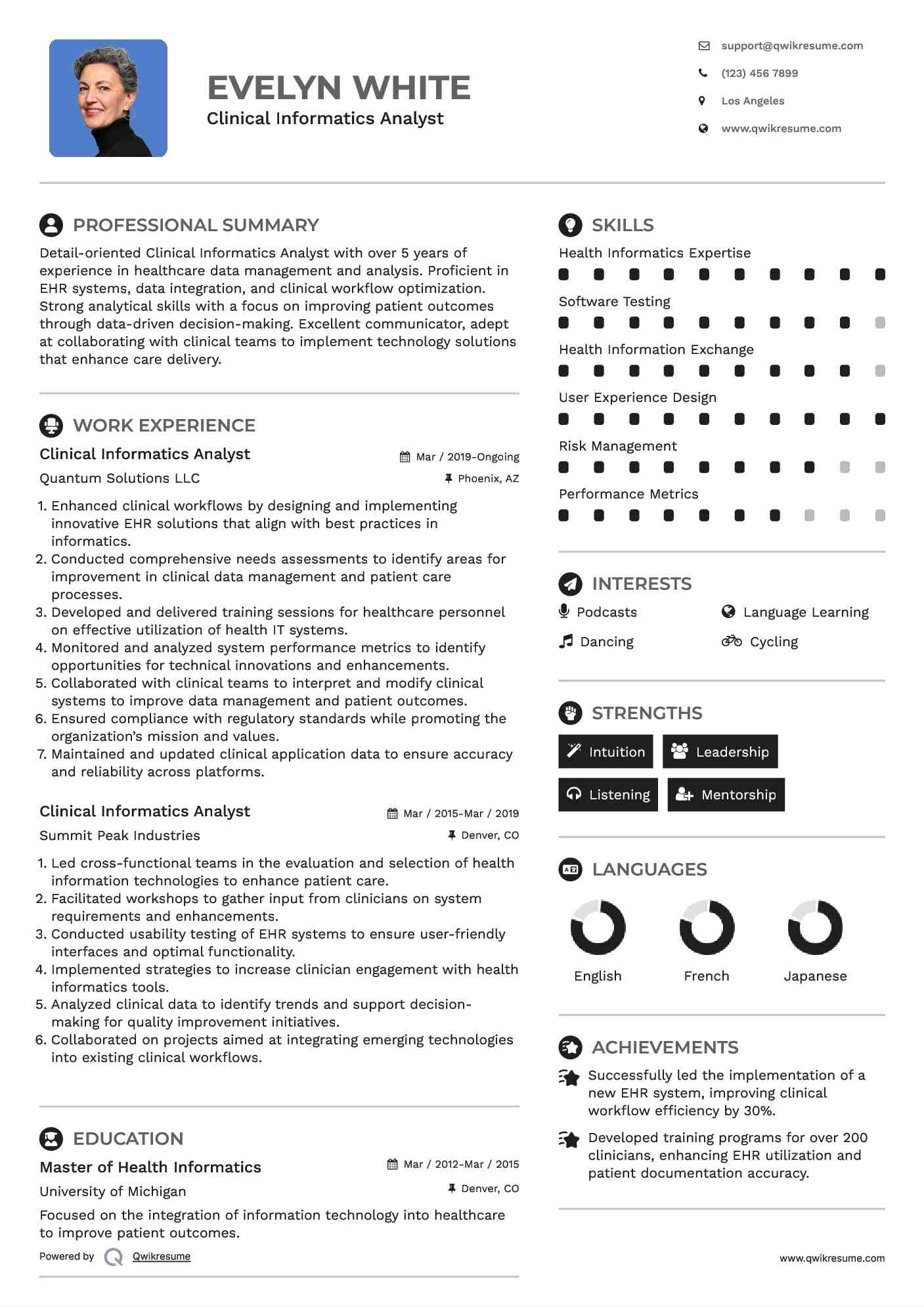 Clinical Informatics Analyst Resume Sample