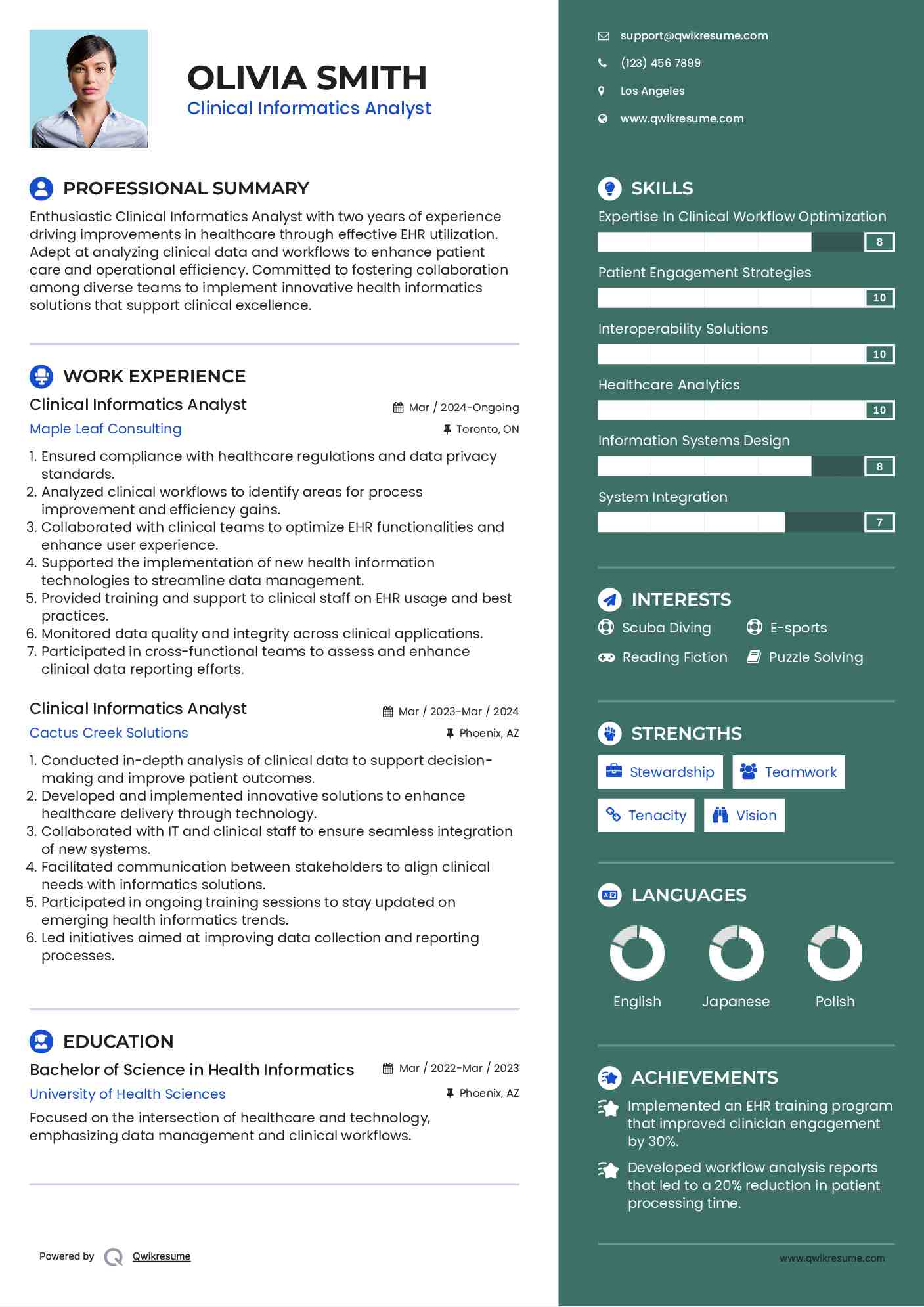 Clinical Informatics Analyst Resume Template