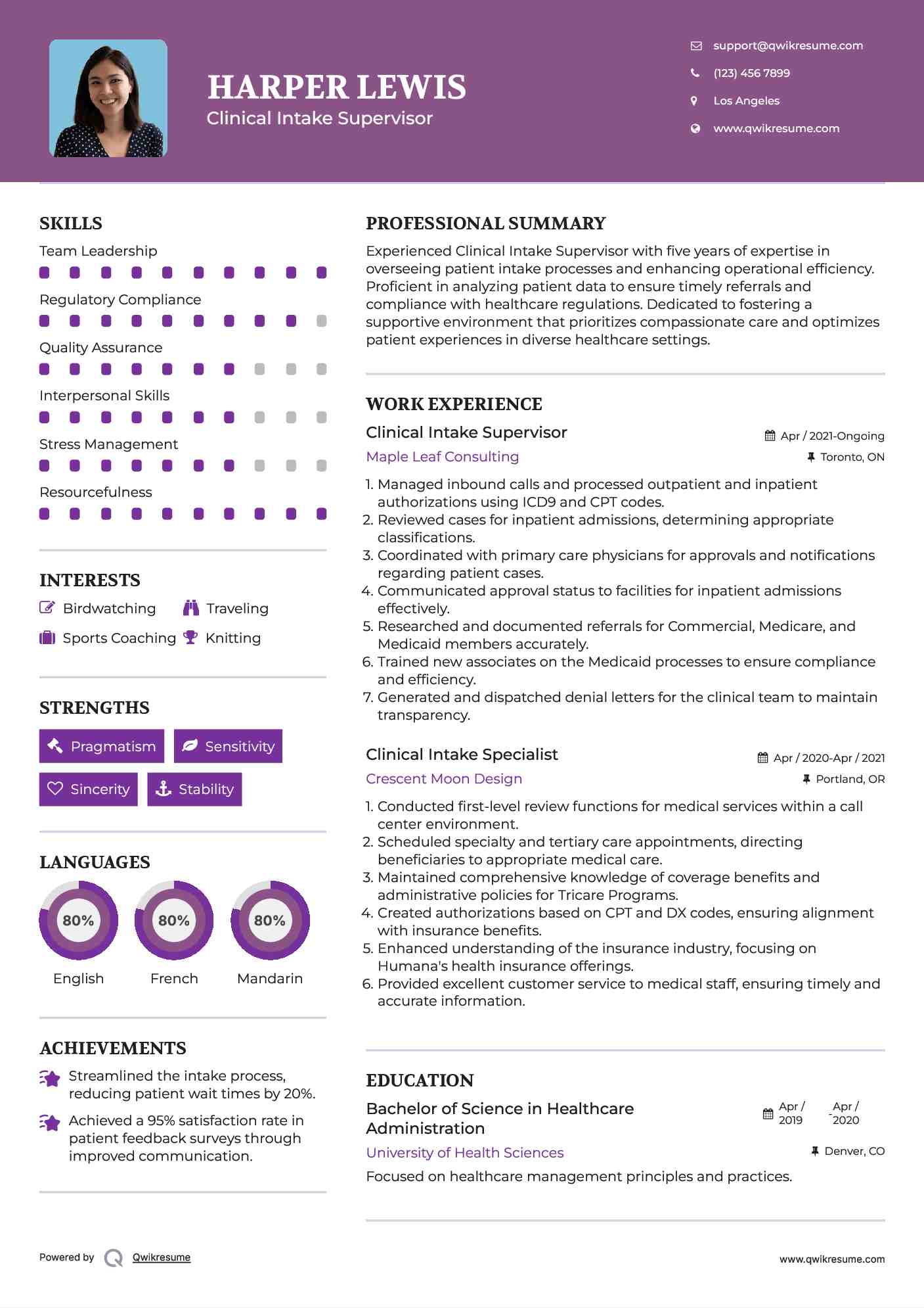 Clinical Intake Supervisor Resume Model