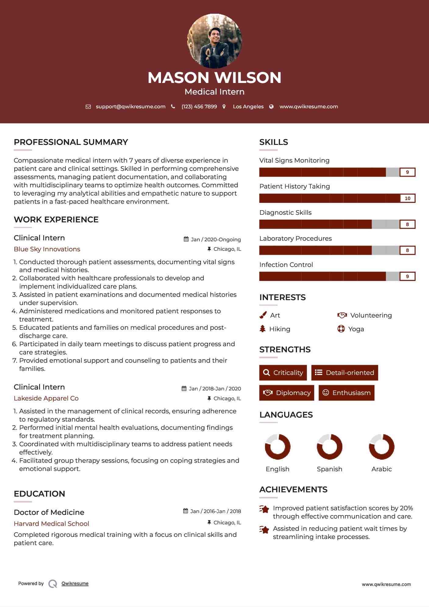 Clinical Intern Resume Template