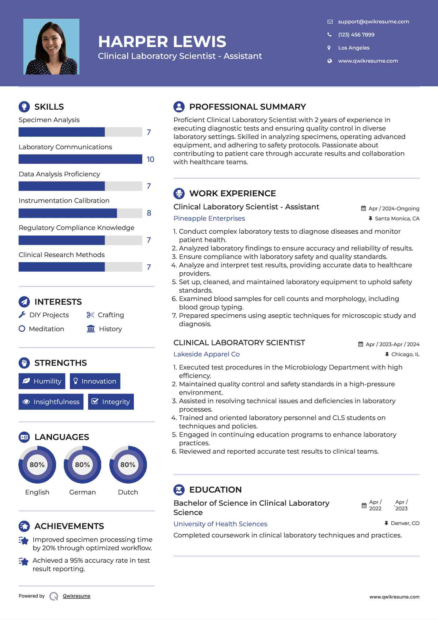 Clinical Laboratory Scientist - Assistant Resume Example