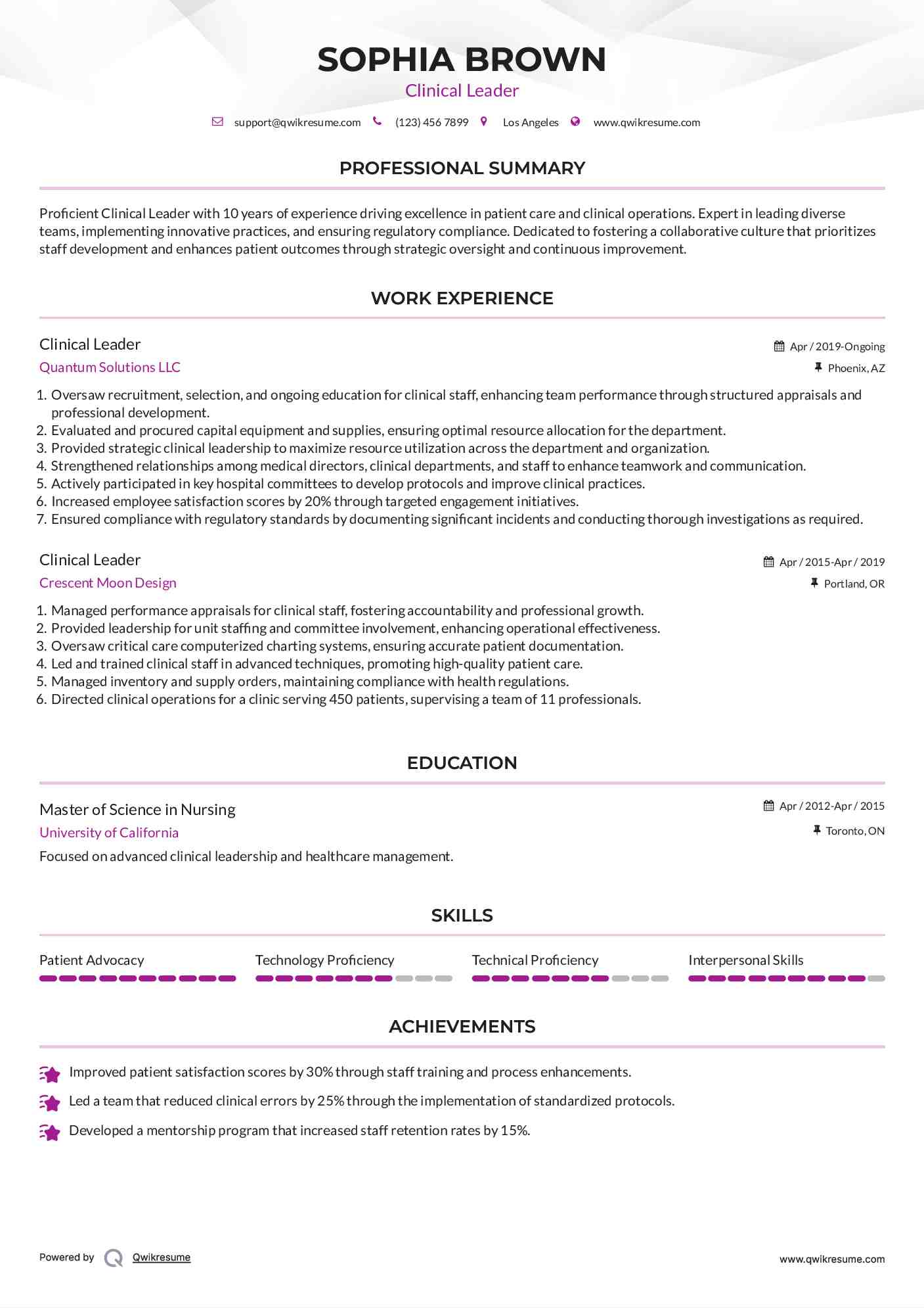 Clinical Leader Resume Model
