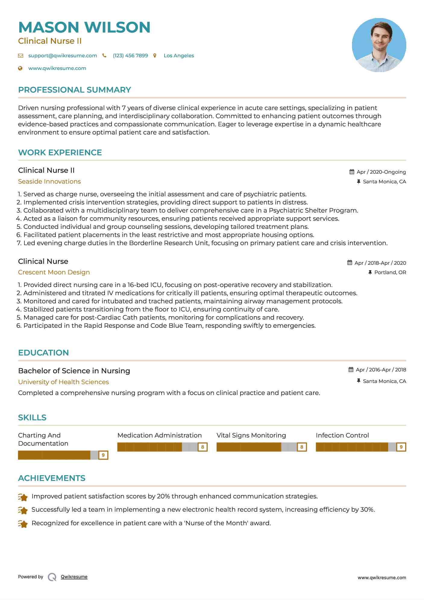 Clinical Nurse II Resume Template