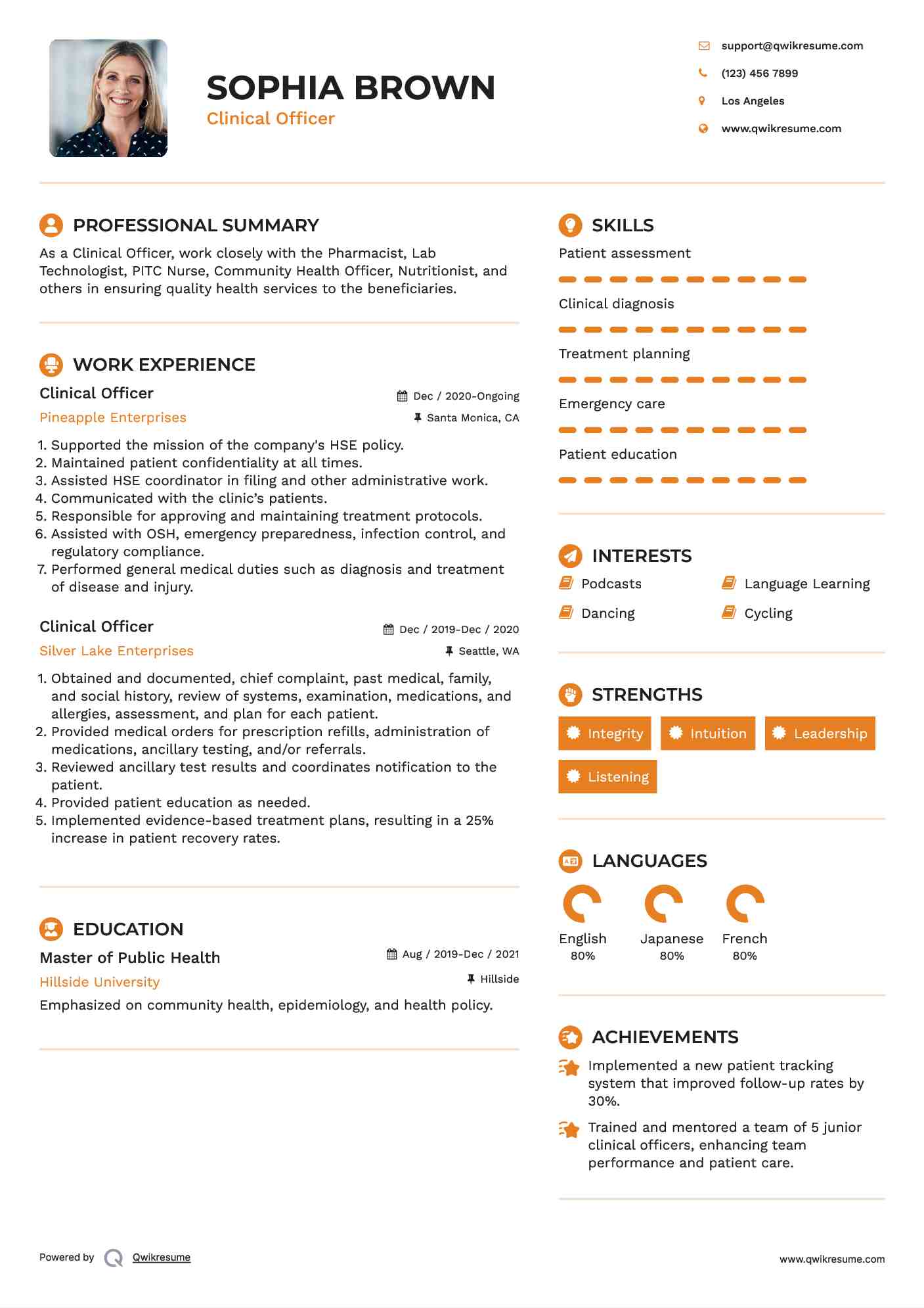 Clinical Officer Resume Format
