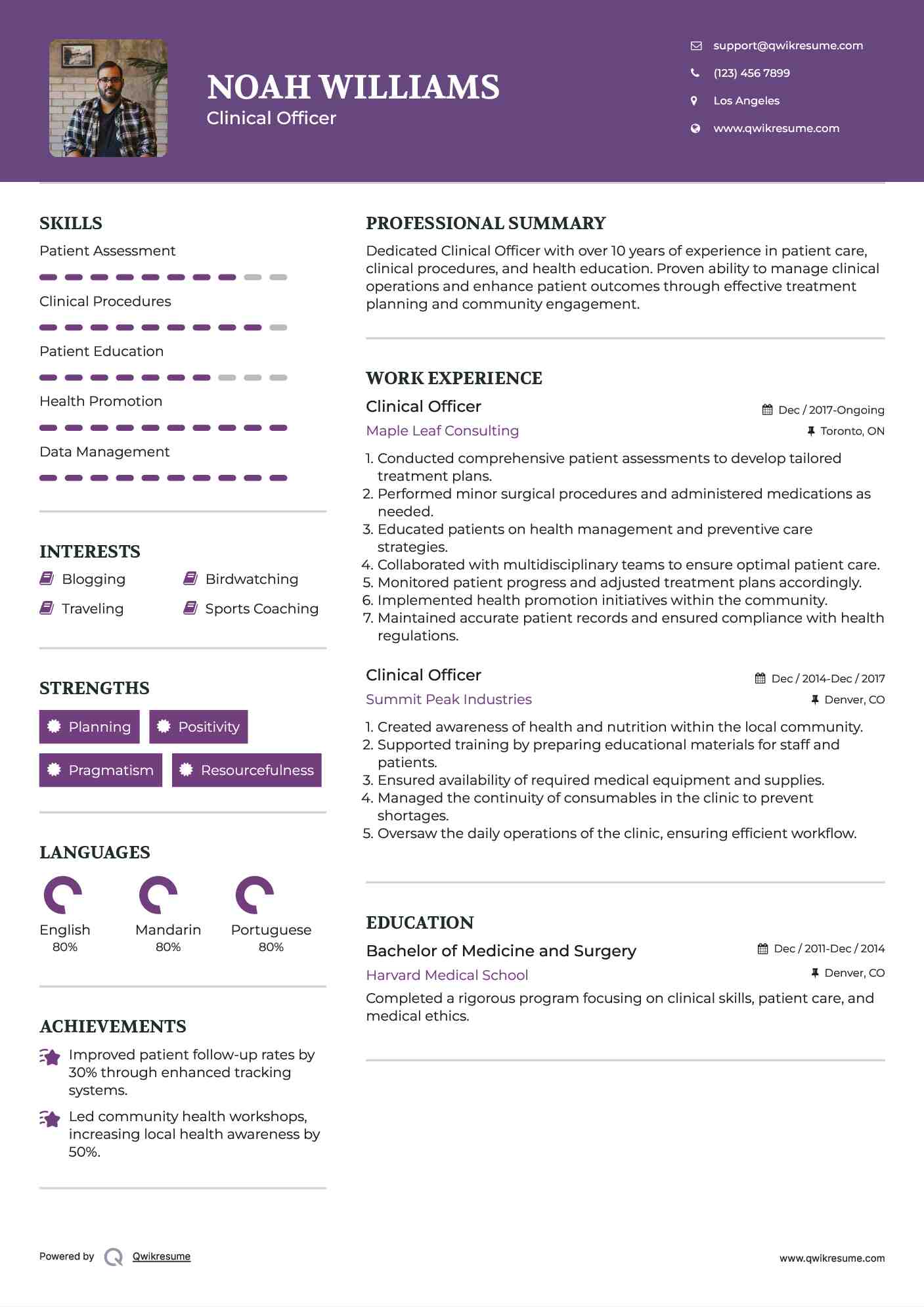 Clinical Officer Resume Model